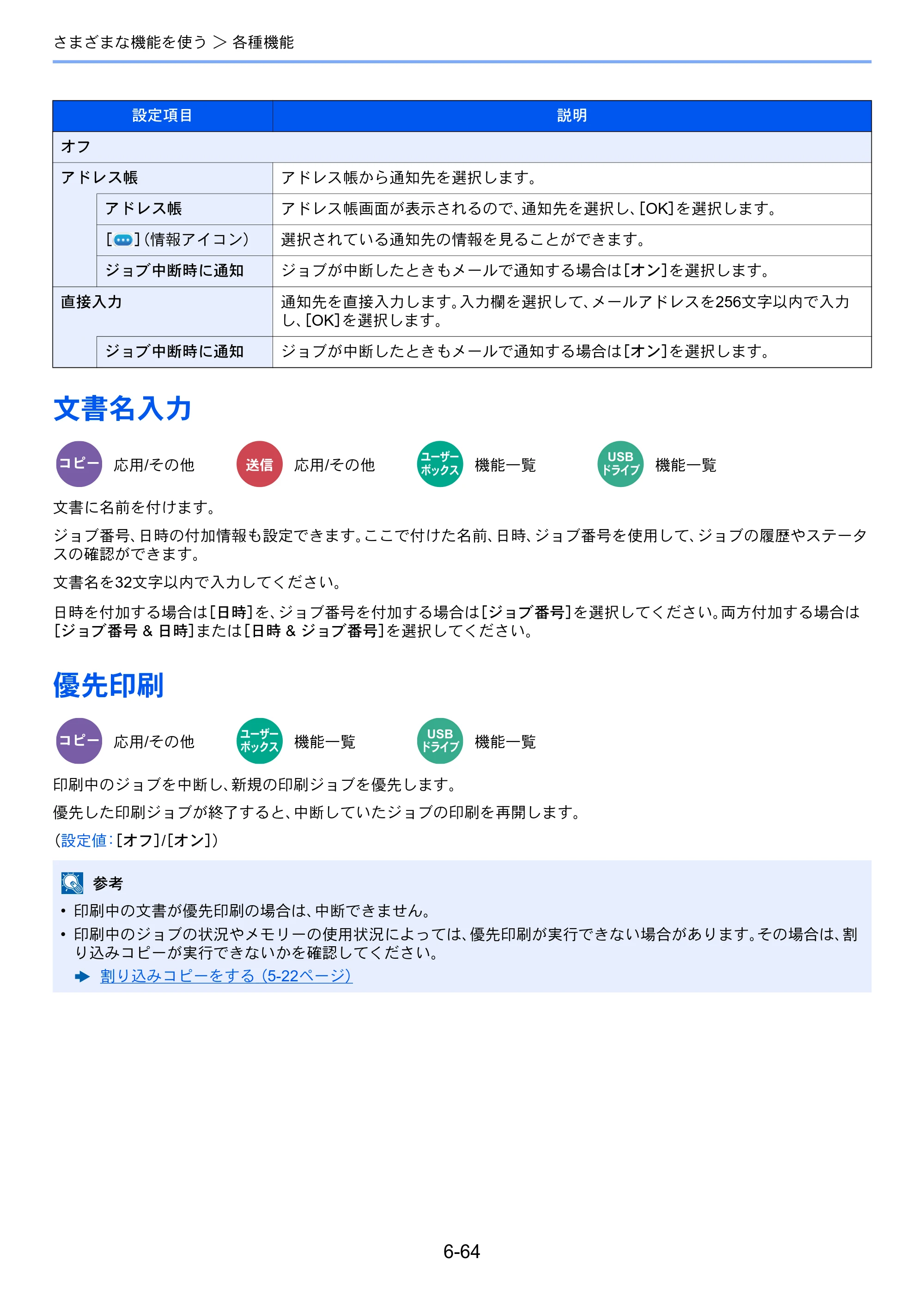 京セラ TASKalfa 5004i / TASKalfa 6004i / TASKalfa 7004i TASKalfa 7004i/6003i/5004i 使用説明書 — 原本ページ — 366ページ