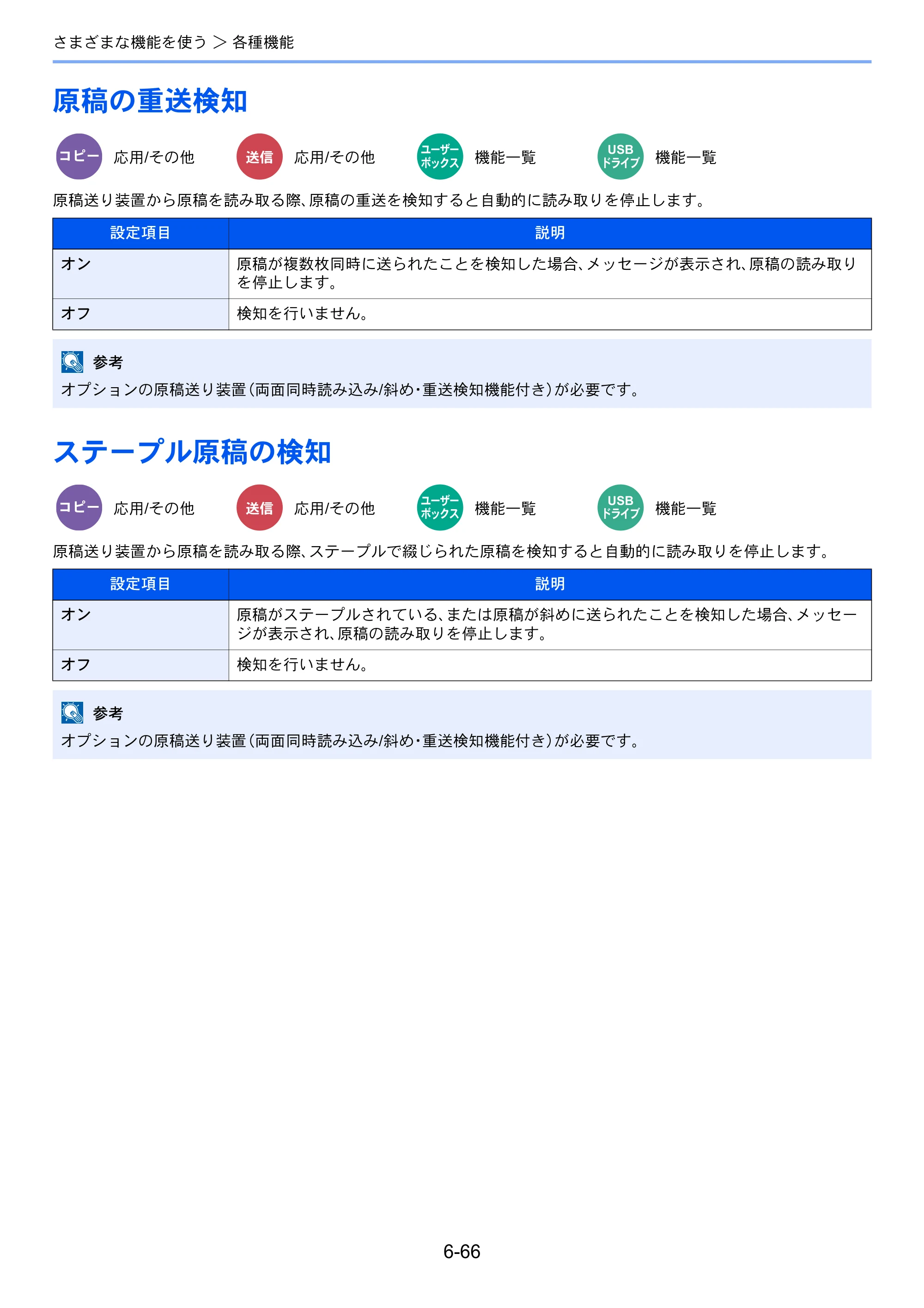 京セラ TASKalfa 5004i / TASKalfa 6004i / TASKalfa 7004i TASKalfa 7004i/6003i/5004i 使用説明書 — 原本ページ — 368ページ