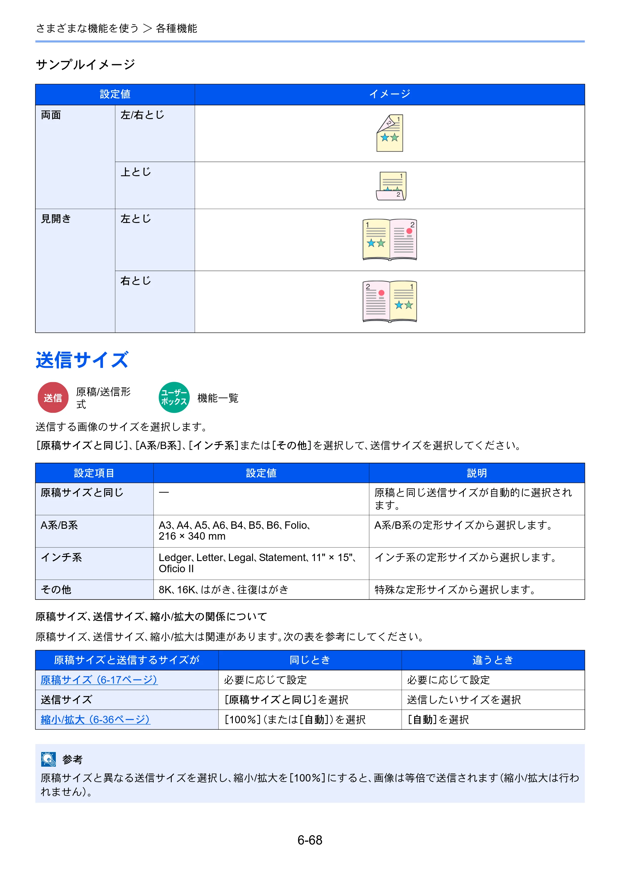 京セラ TASKalfa 5004i / TASKalfa 6004i / TASKalfa 7004i TASKalfa 7004i/6003i/5004i 使用説明書 — 原本ページ — 370ページ