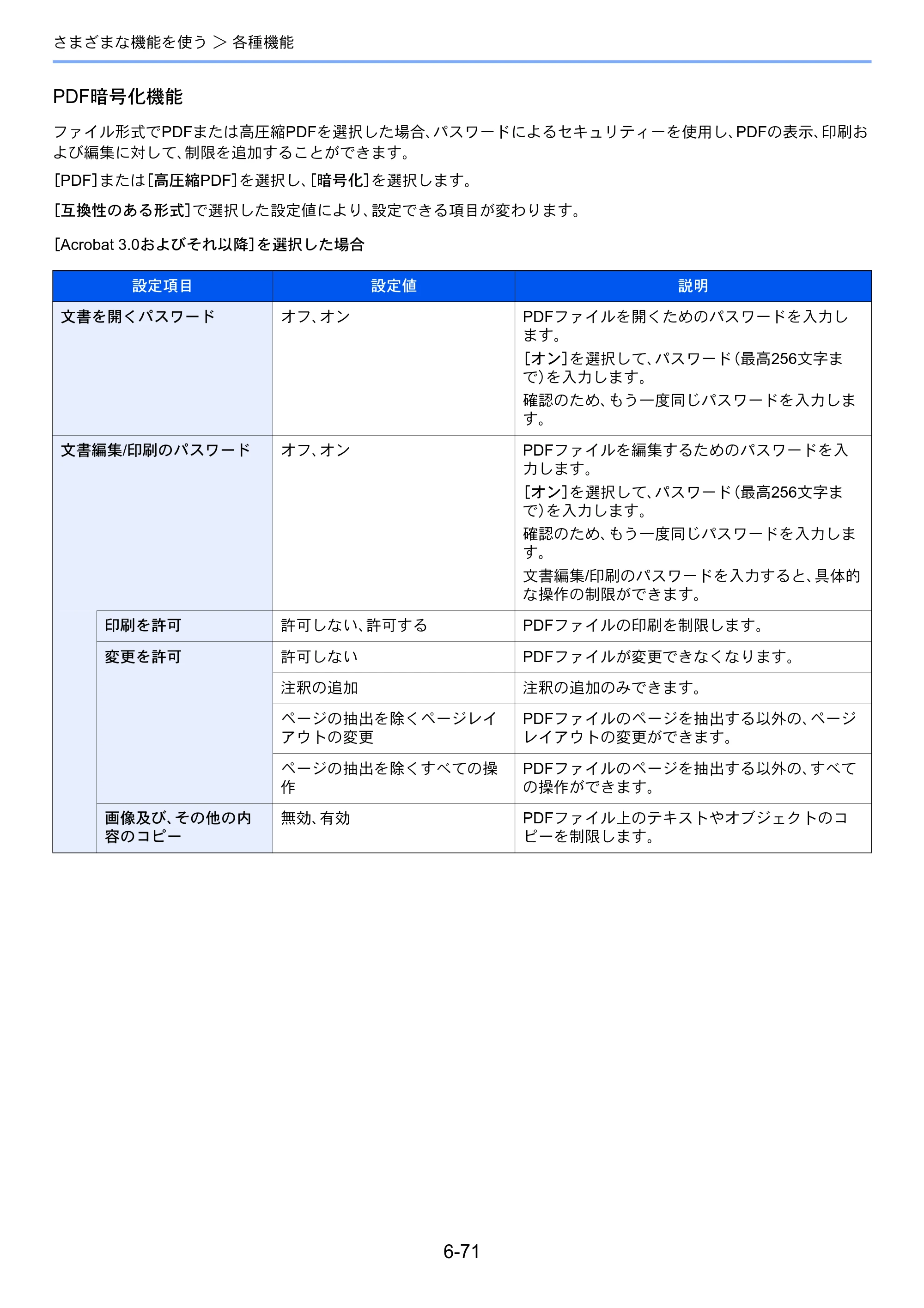 京セラ TASKalfa 5004i / TASKalfa 6004i / TASKalfa 7004i TASKalfa 7004i/6003i/5004i 使用説明書 — 原本ページ — 373ページ