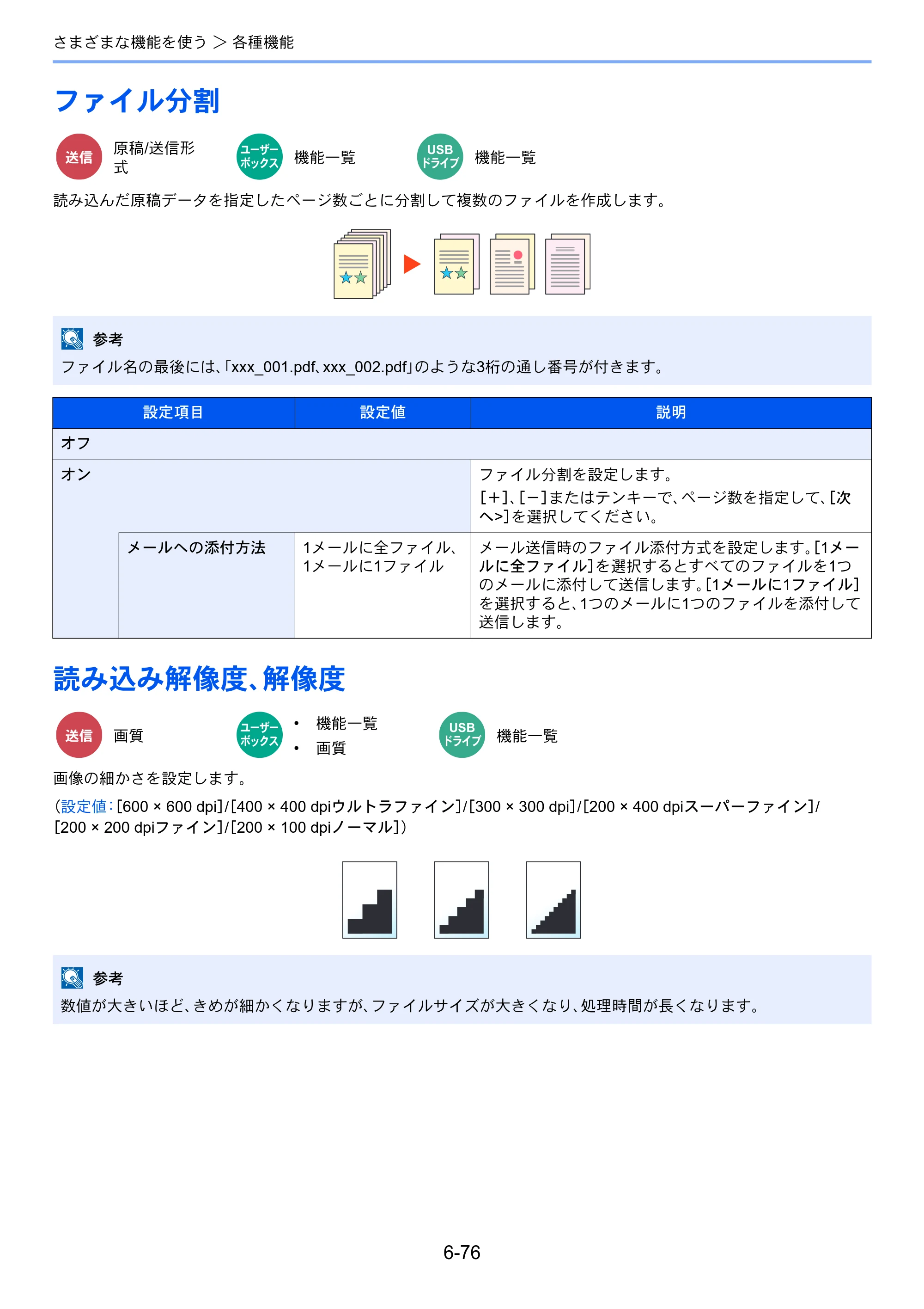 京セラ TASKalfa 5004i / TASKalfa 6004i / TASKalfa 7004i TASKalfa 7004i/6003i/5004i 使用説明書 — 原本ページ — 378ページ