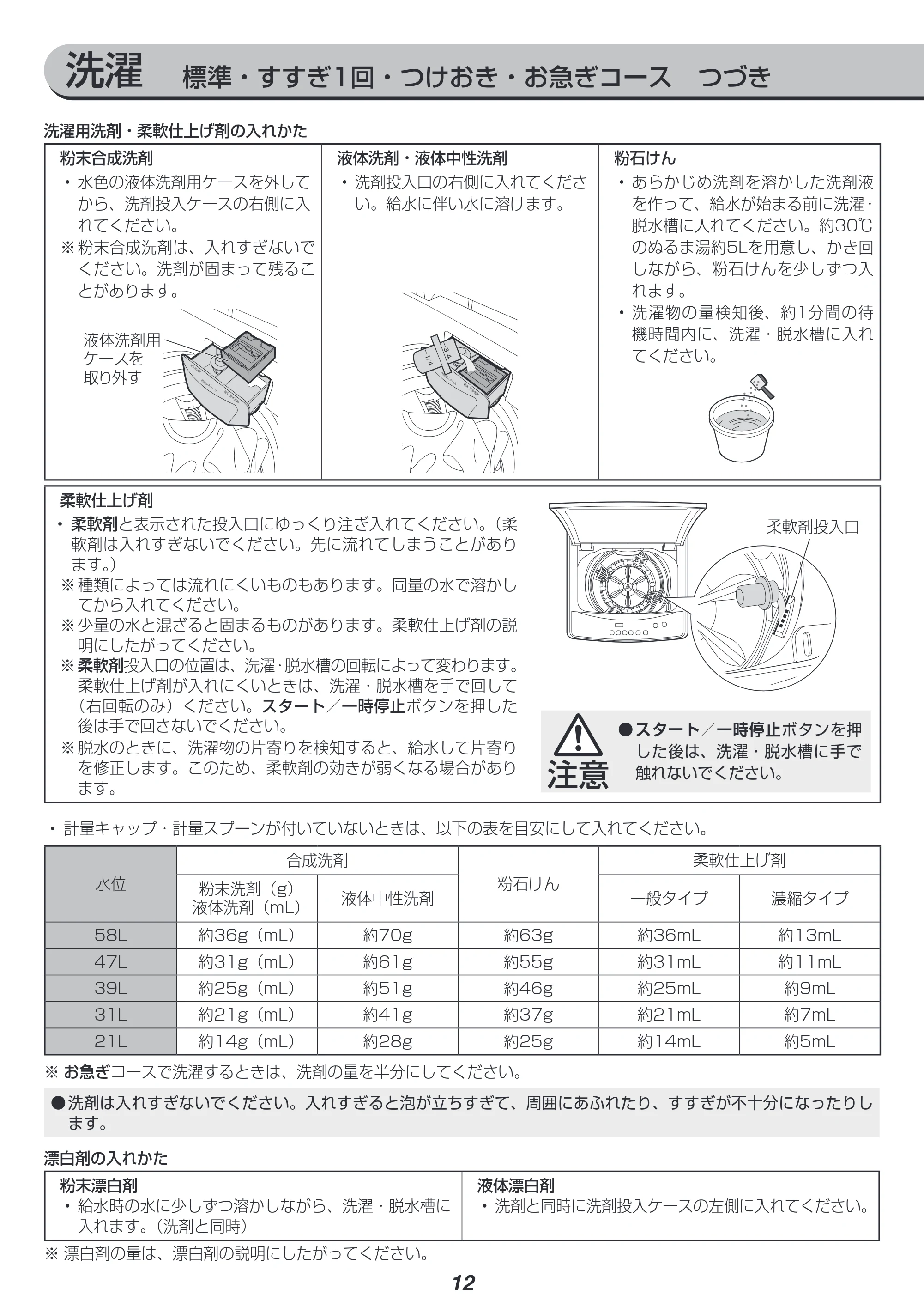 アイリスオーヤマ IAW-T805BL 取扱説明書 — 原本ページ — 12ページ