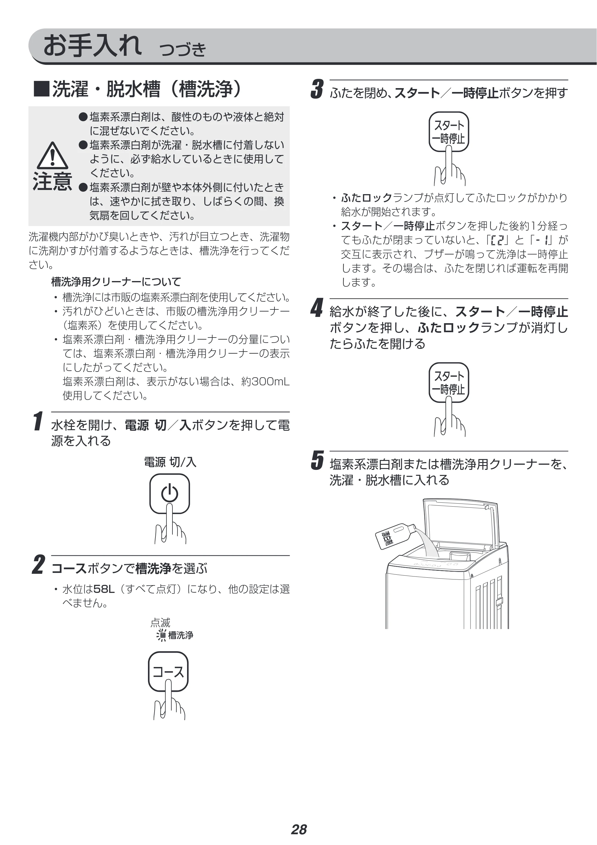 アイリスオーヤマ IAW-T805BL 取扱説明書 — 原本ページ — 28ページ