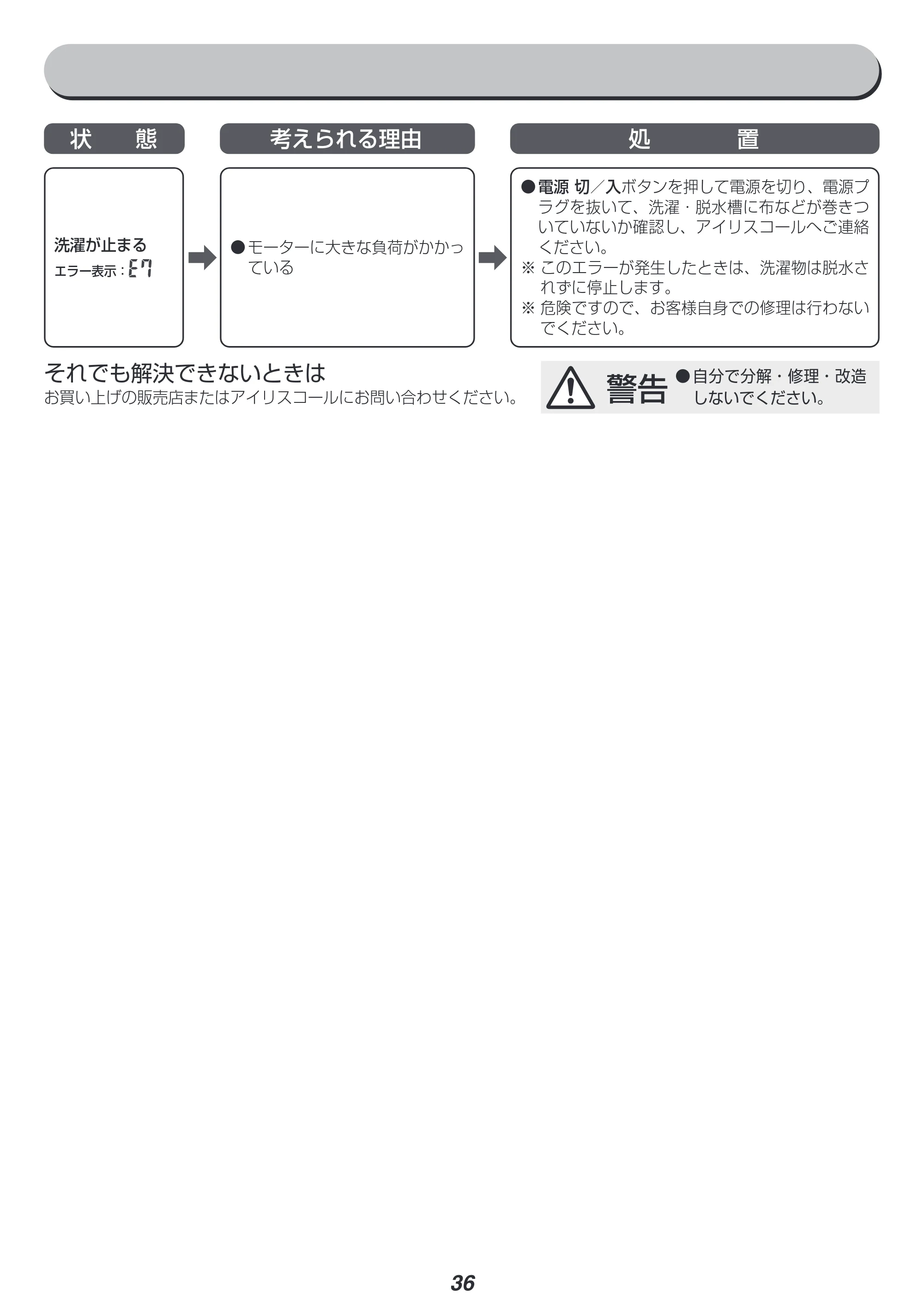アイリスオーヤマ IAW-T805BL 取扱説明書 — 原本ページ — 36ページ