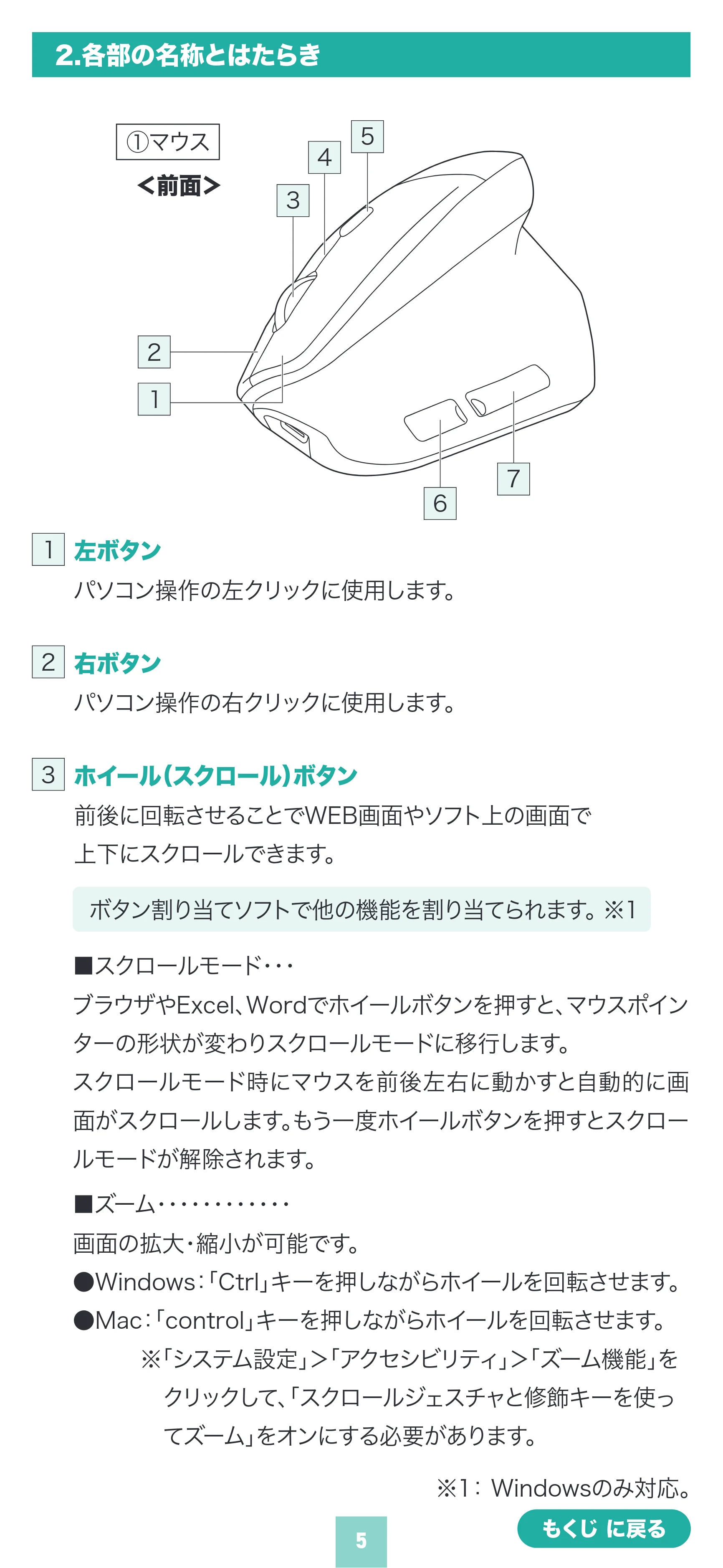 サンワサプライ MA-EWBS536BL 取扱説明書 — 原本ページ — 5ページ