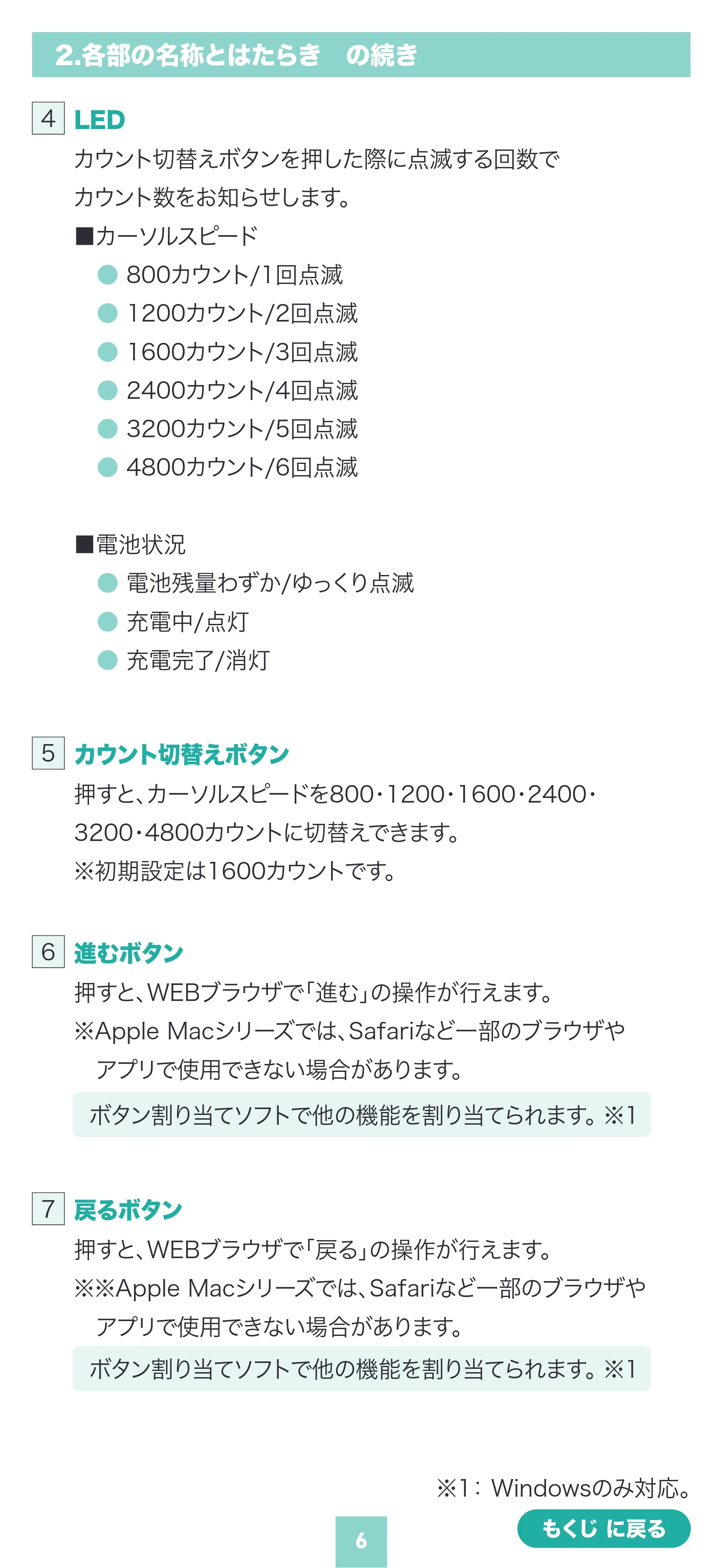 サンワサプライ MA-EWBS536BL 取扱説明書 — 原本ページ — 6ページ