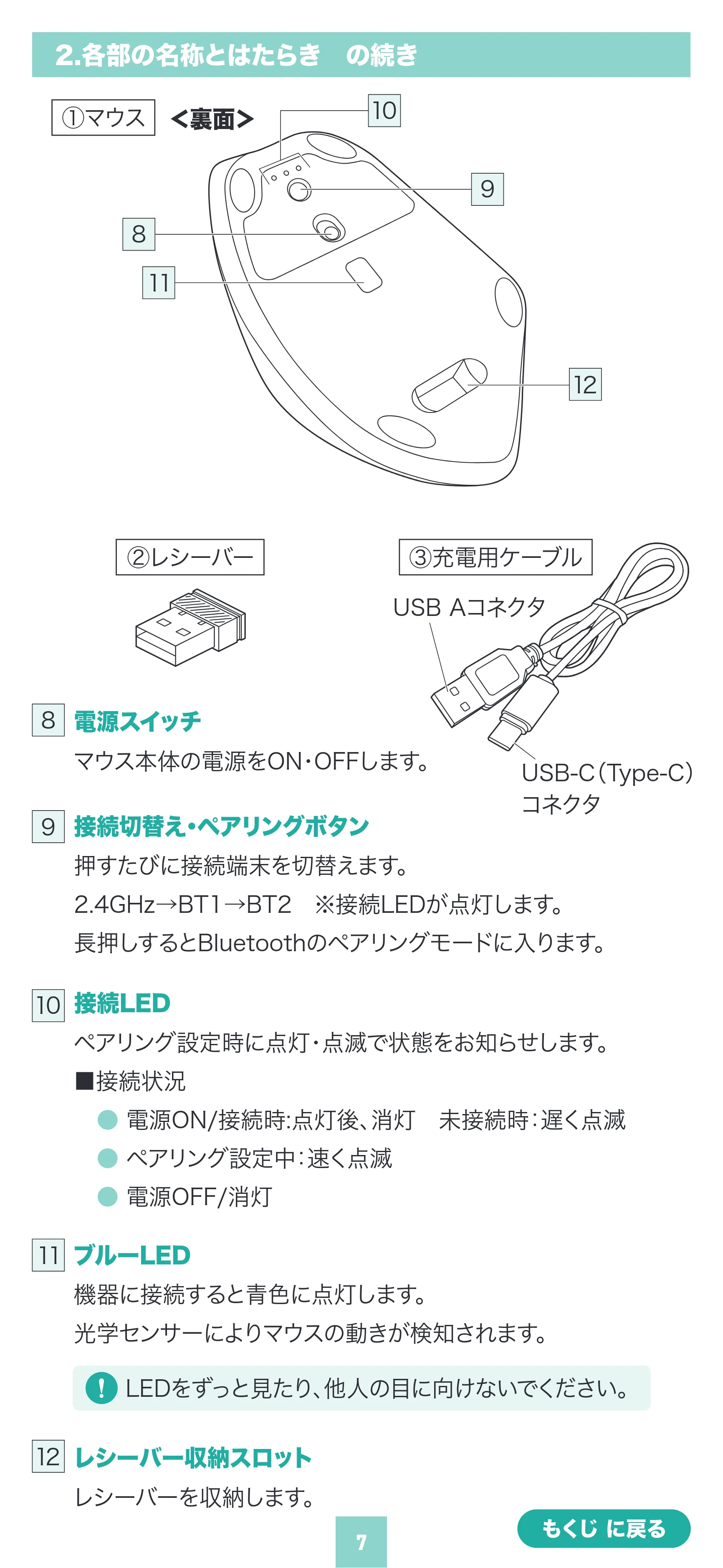 サンワサプライ MA-EWBS536BL 取扱説明書 — 原本ページ — 7ページ