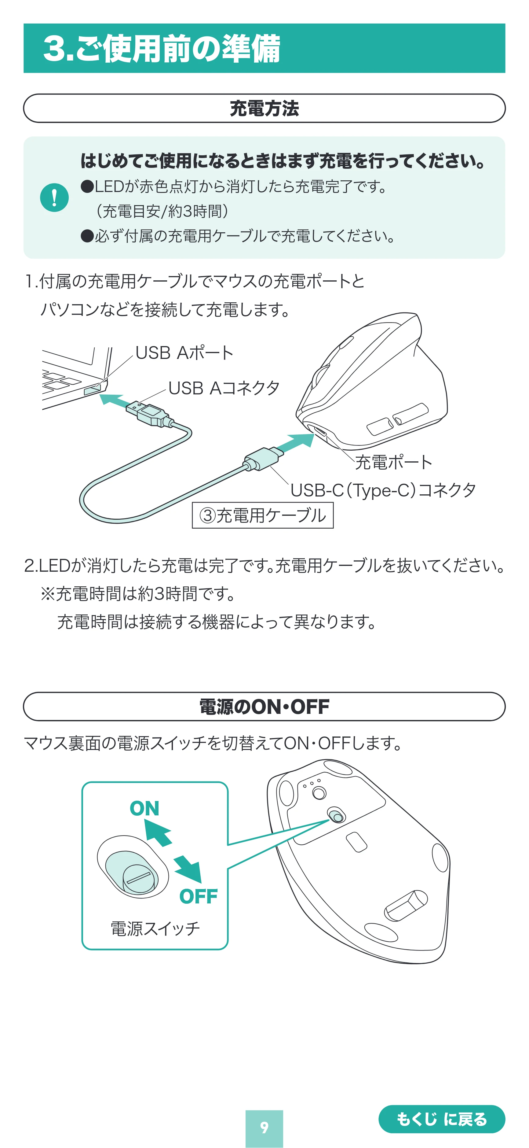 サンワサプライ MA-EWBS536BL 取扱説明書 — 原本ページ — 9ページ