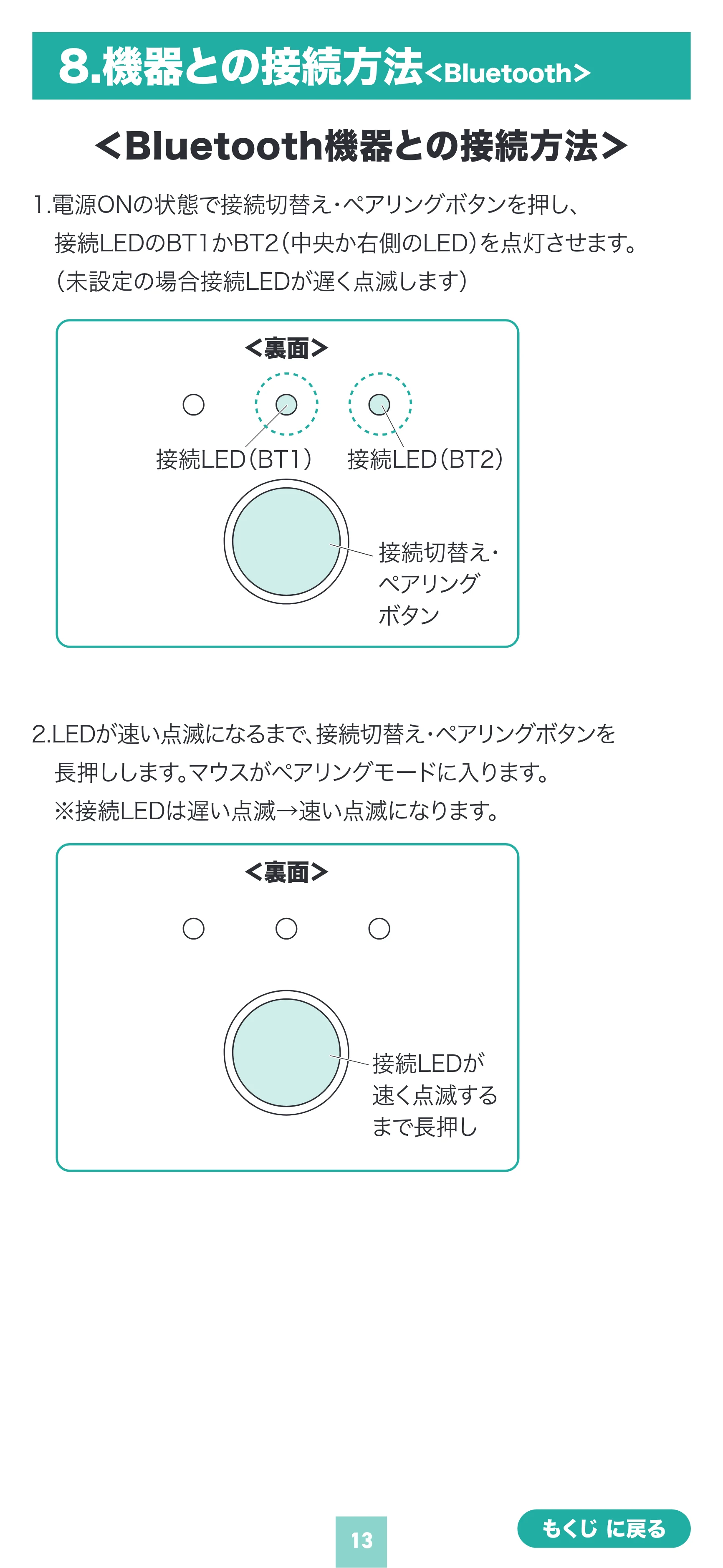 サンワサプライ MA-EWBS536BL 取扱説明書 — 原本ページ — 13ページ