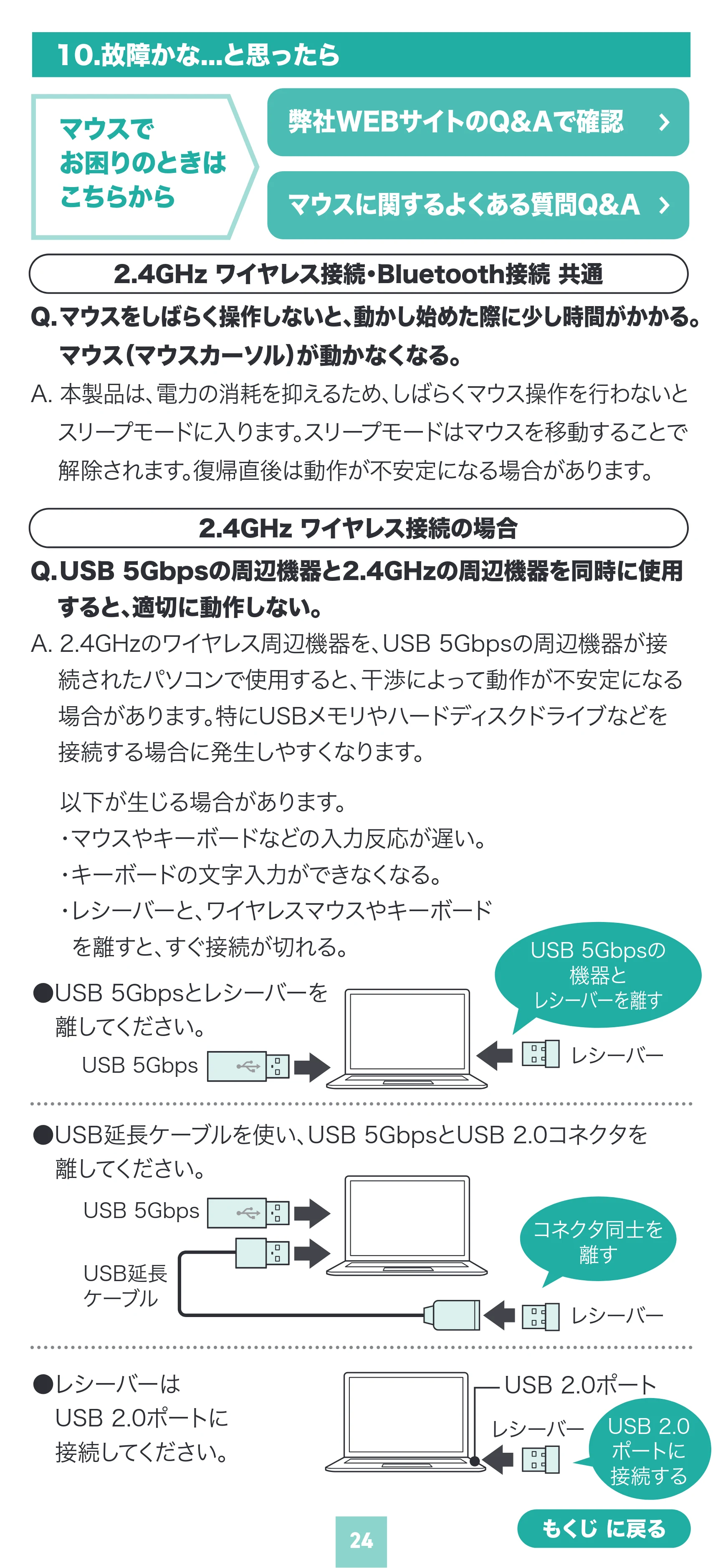 サンワサプライ MA-EWBS536BL 取扱説明書 — 原本ページ — 24ページ
