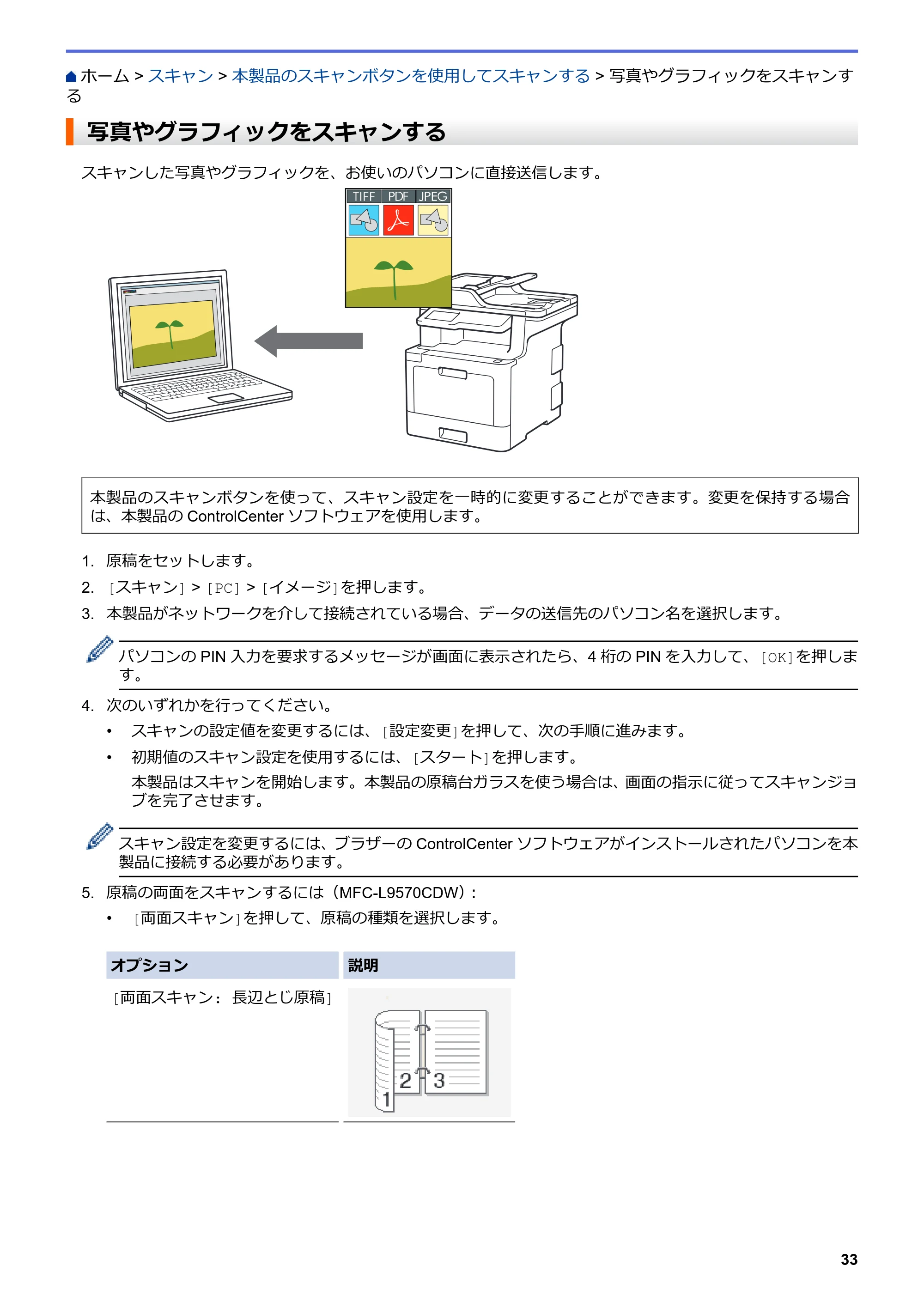 ブラザー MFC-L8610CDW / MFC-L9570CDW ユーザーズガイド(印刷用) ~パソコン活用&ネットワーク~ — 写真やグラフィックをスキャンする — 原本ページ — 38ページ