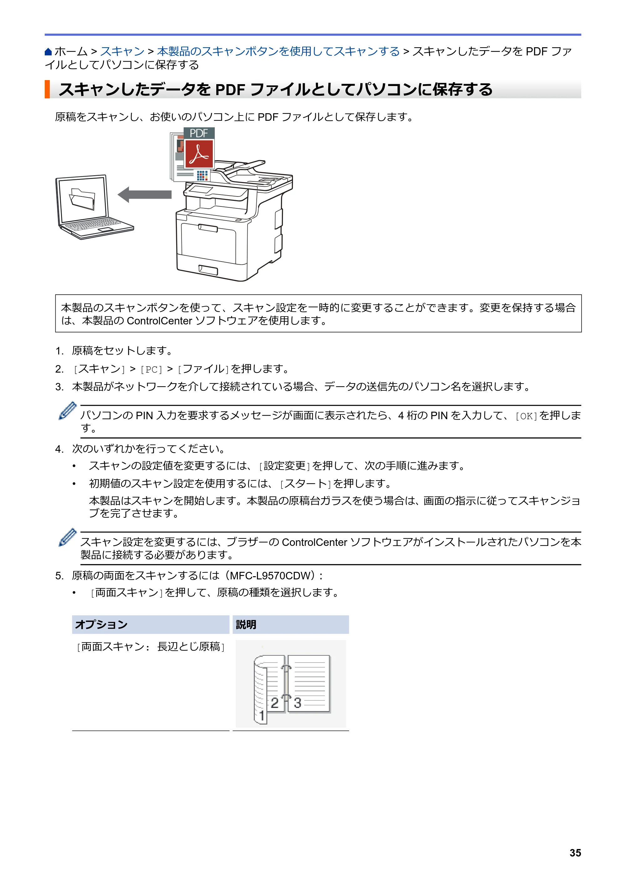 ブラザー MFC-L8610CDW / MFC-L9570CDW ユーザーズガイド(印刷用) ~パソコン活用&ネットワーク~ — スキャンしたデータをPDFファイルとしてパソコンに保存する — 原本ページ — 40ページ