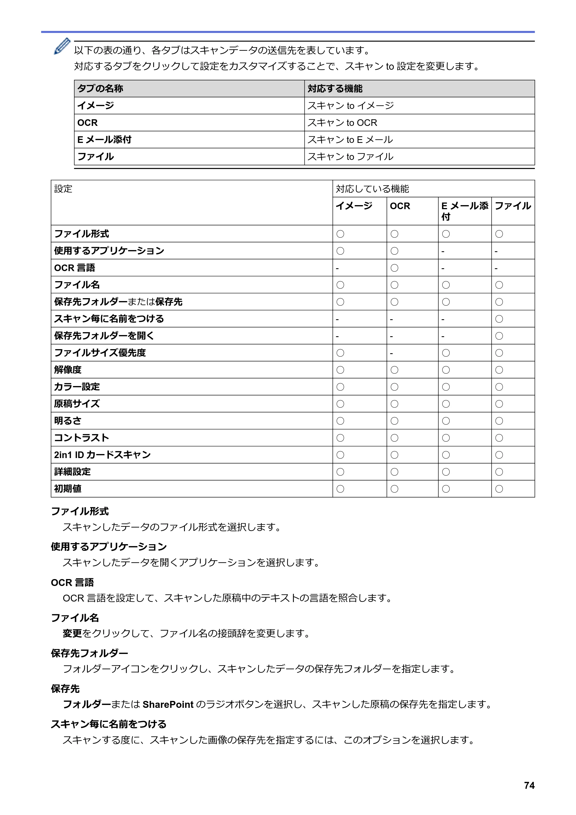 ブラザー MFC-L8610CDW / MFC-L9570CDW ユーザーズガイド（印刷用） ～パソコン活用＆ネットワーク～ — 原本ページ — 79ページ