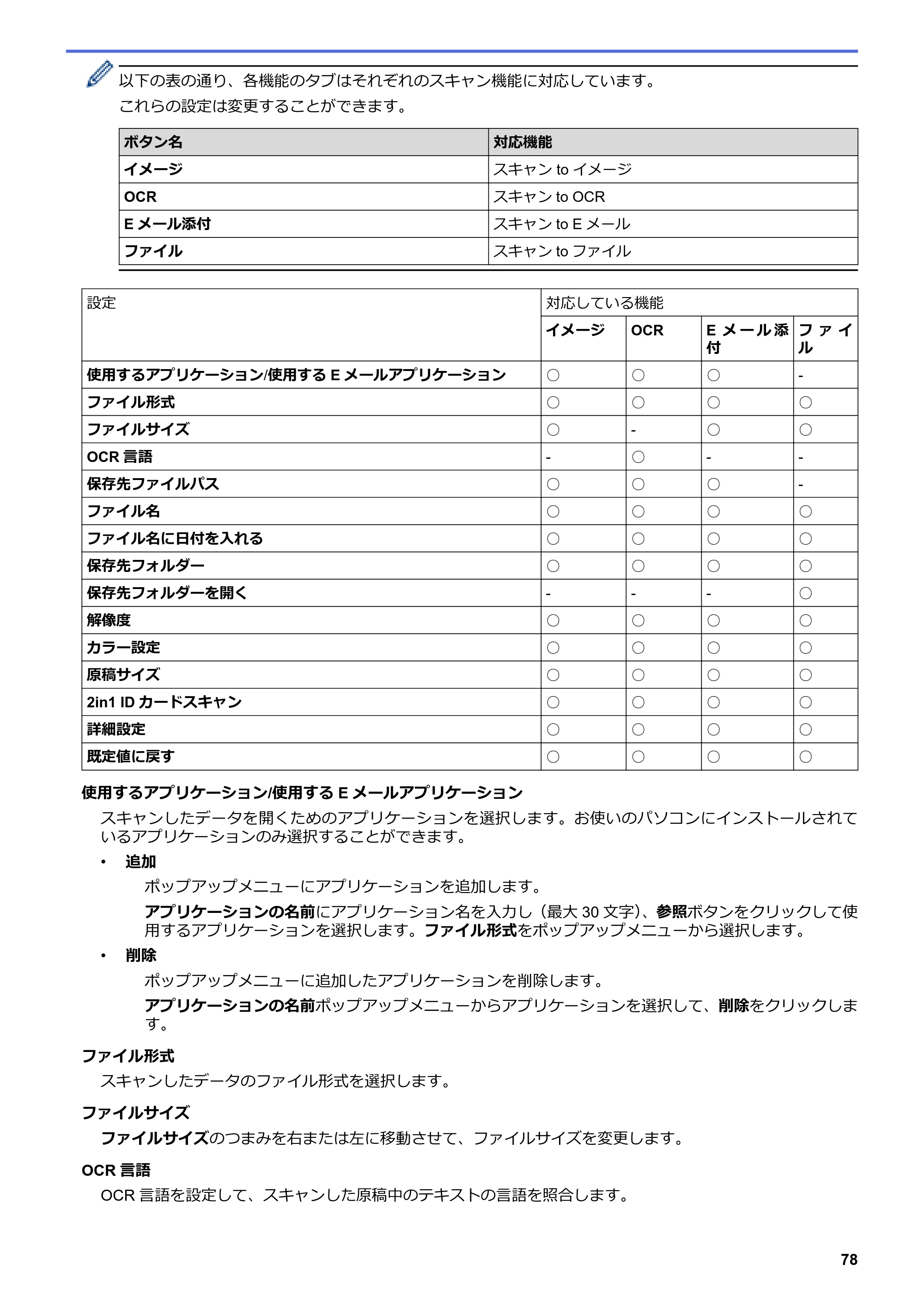 ブラザー MFC-L8610CDW / MFC-L9570CDW ユーザーズガイド（印刷用） ～パソコン活用＆ネットワーク～ — 原本ページ — 83ページ