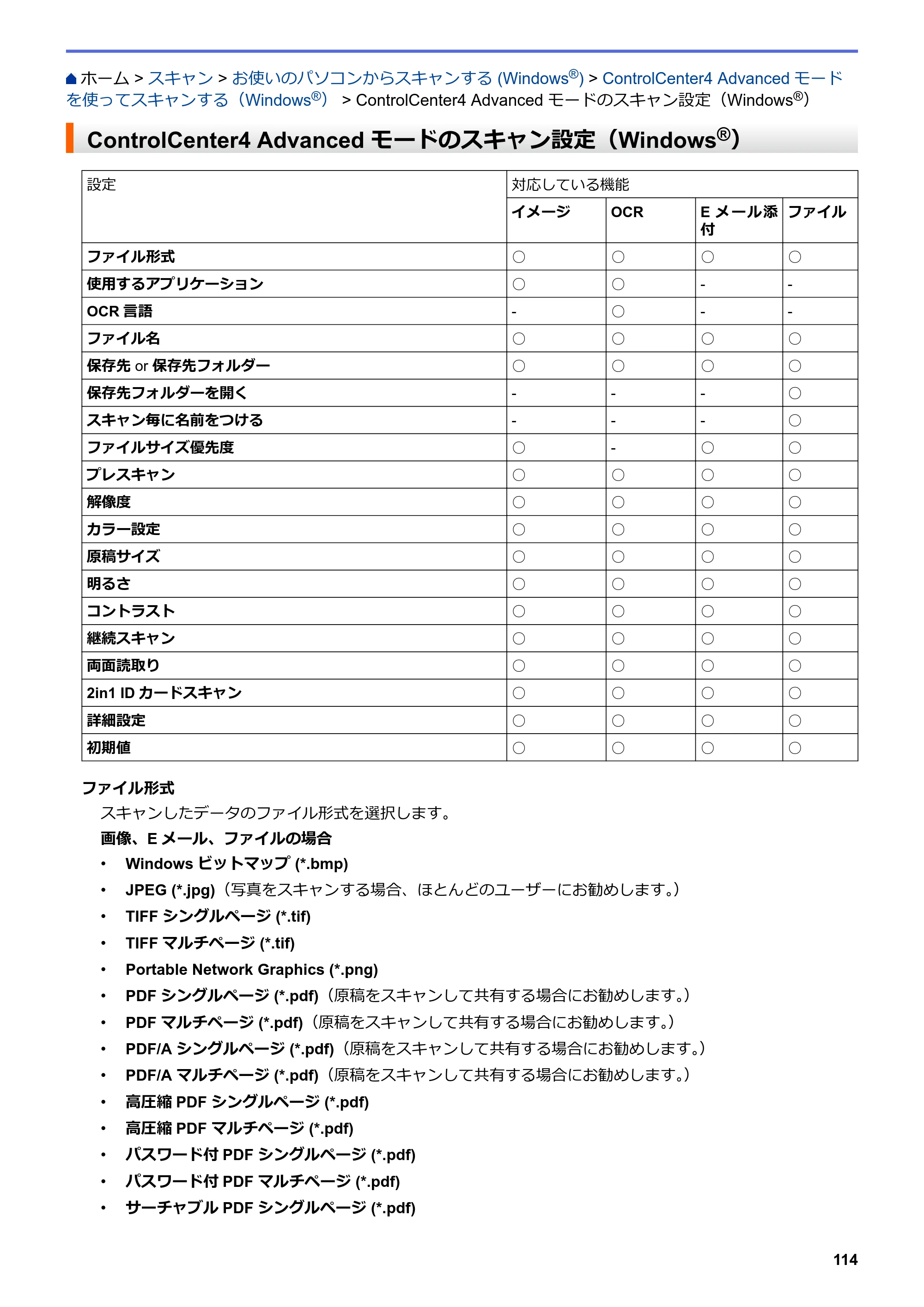 ブラザー MFC-L8610CDW / MFC-L9570CDW ユーザーズガイド（印刷用） ～パソコン活用＆ネットワーク～ — ControlCenter4 Advanced モードのスキャン設定（Windows®） — 原本ページ — 119ページ