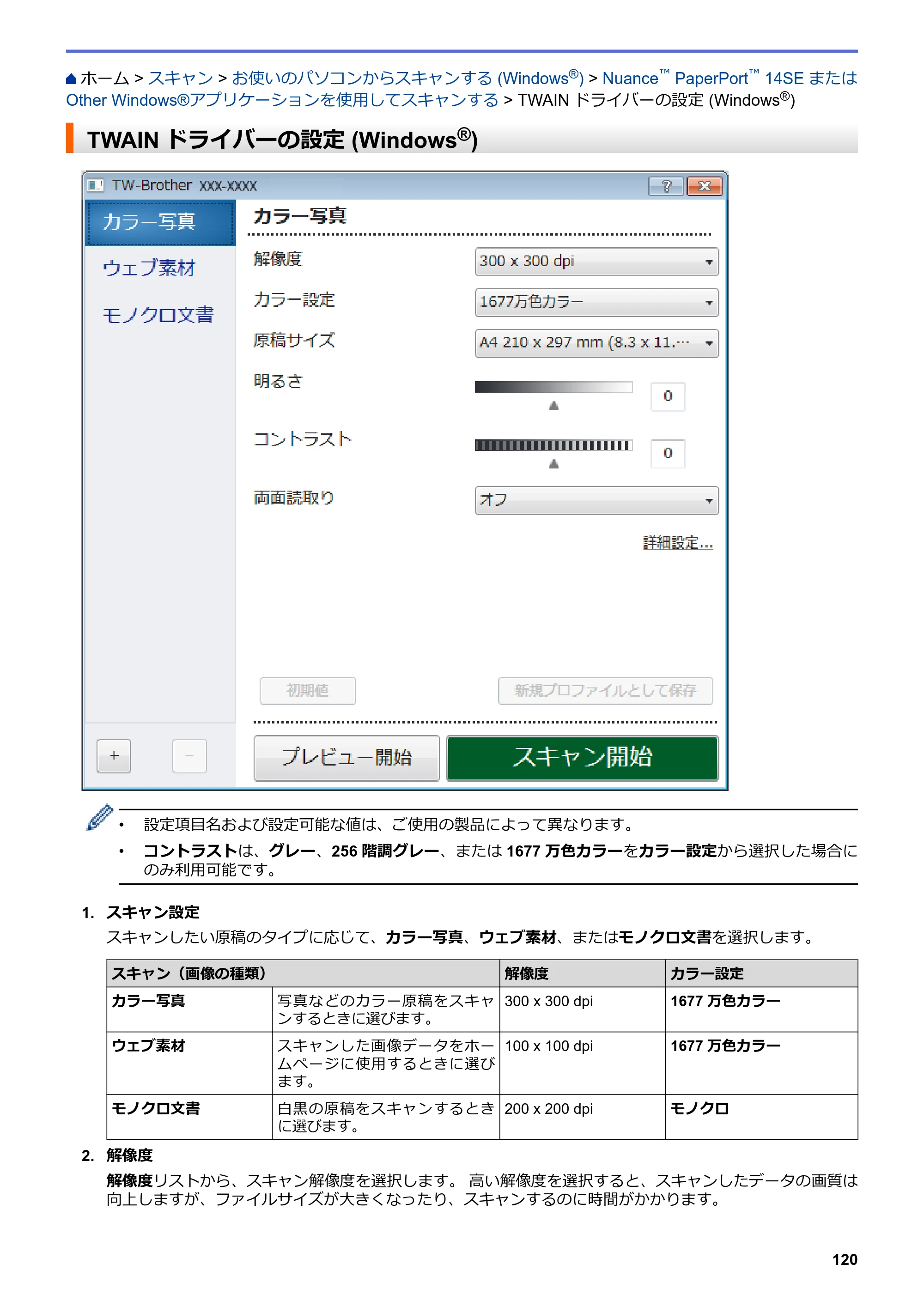 ブラザー MFC-L8610CDW / MFC-L9570CDW ユーザーズガイド（印刷用） ～パソコン活用＆ネットワーク～ — TWAINドライバーの設定 (Windows®) — 原本ページ — 125ページ