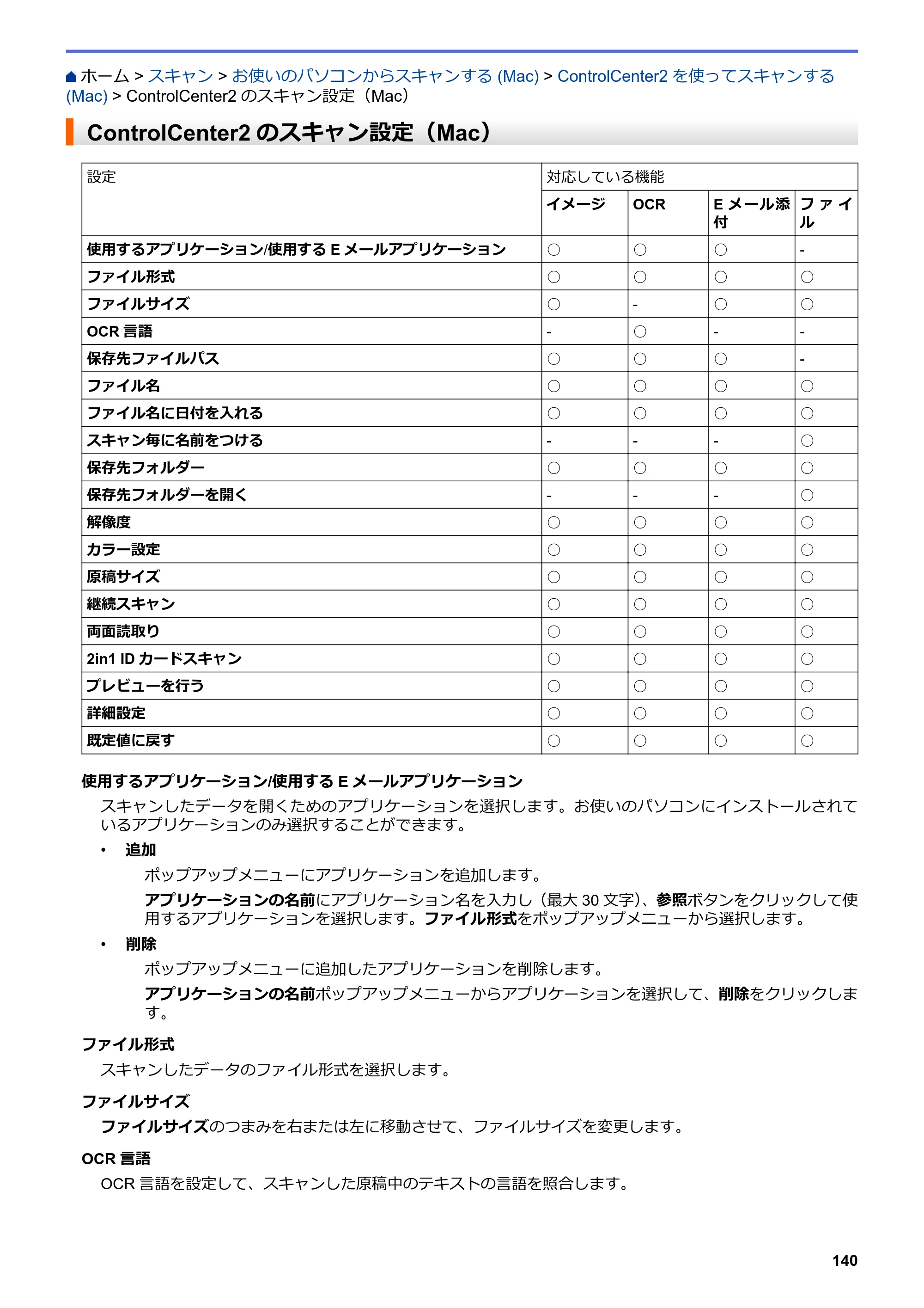 ブラザー MFC-L8610CDW / MFC-L9570CDW ユーザーズガイド（印刷用） ～パソコン活用＆ネットワーク～ — ControlCenter2のスキャン設定（Mac） — 原本ページ — 145ページ