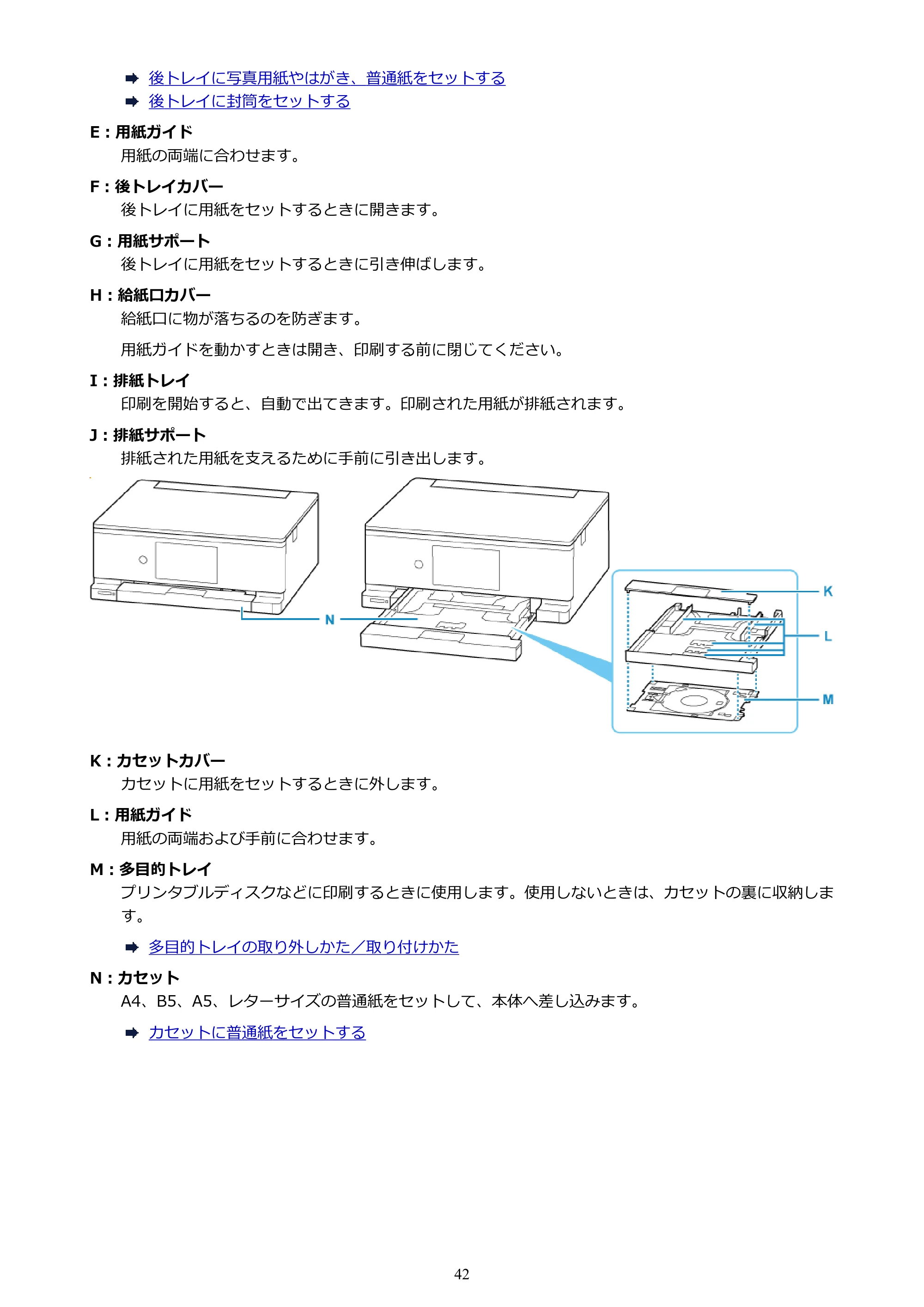 キヤノン PIXUS TS8830 オンラインマニュアル PDF版 2024年9月5日掲載(PDF:7.0MB) — 原本ページ — 42ページ