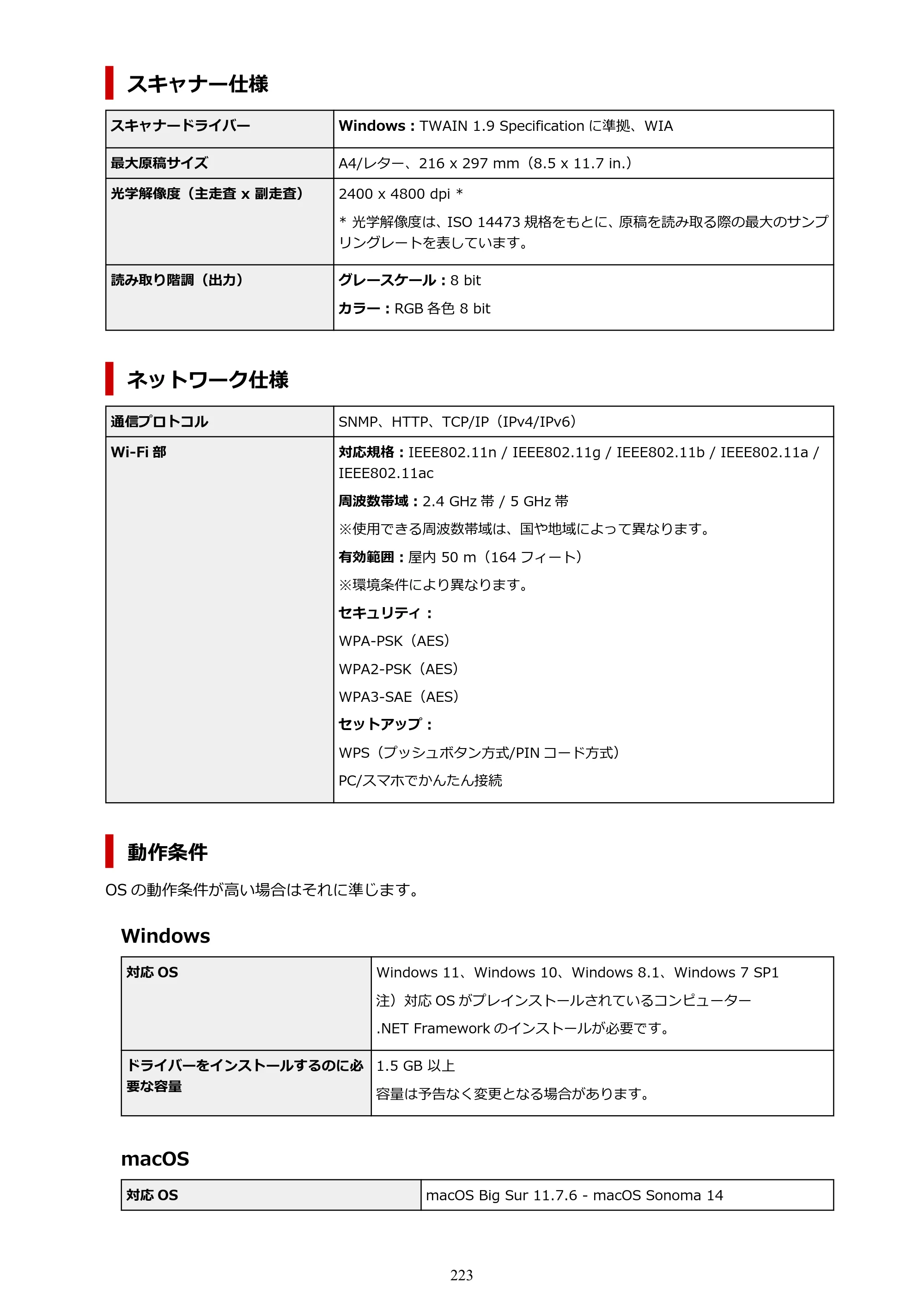 キヤノン PIXUS TS8830 オンラインマニュアル PDF版 2024年9月5日掲載（PDF：7.0MB） — 原本ページ — 223ページ