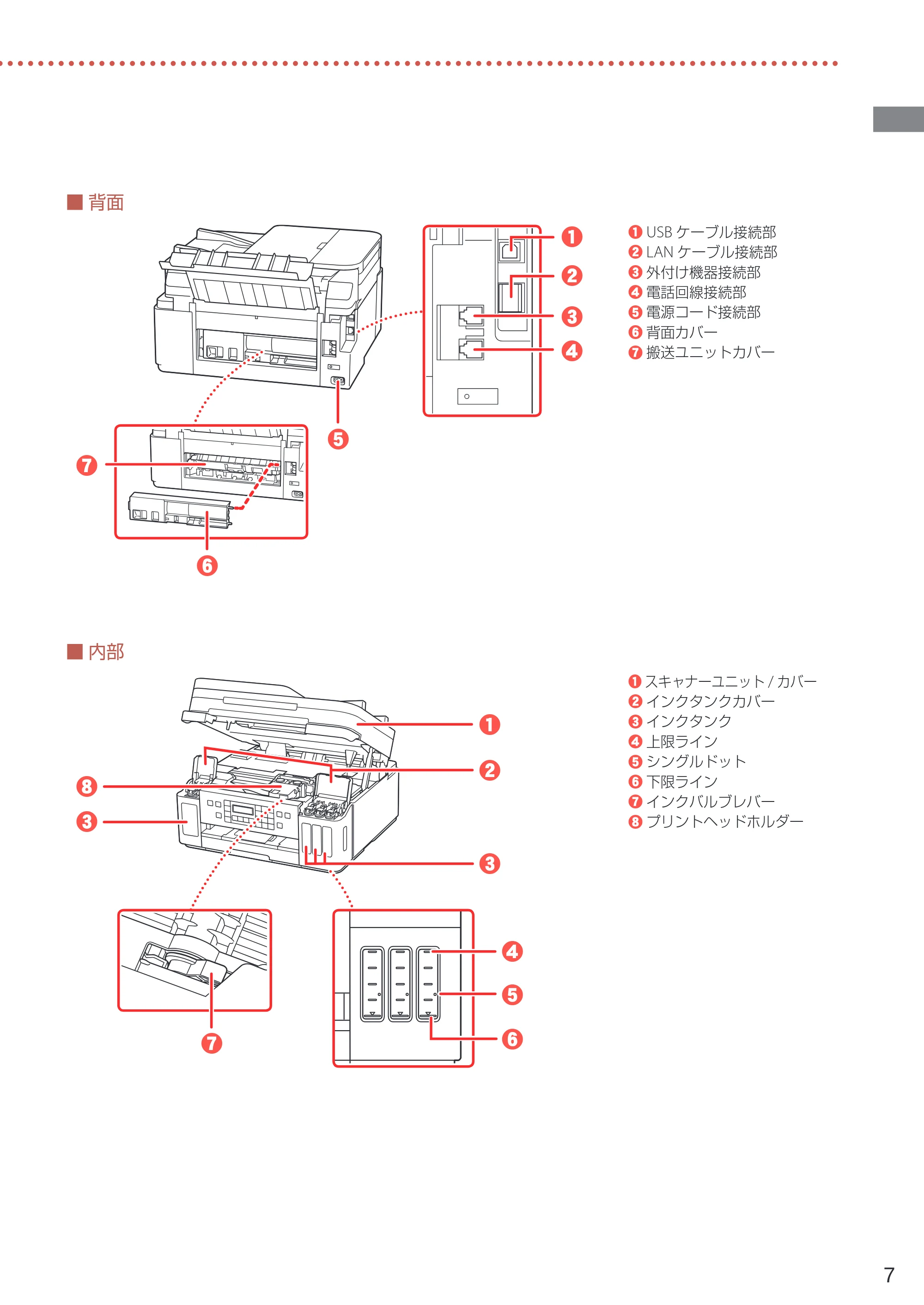 キヤノン G7030 設置・基本操作マニュアル 2022年2月15日掲載（PDF：8.37MB） — 原本ページ — 9ページ