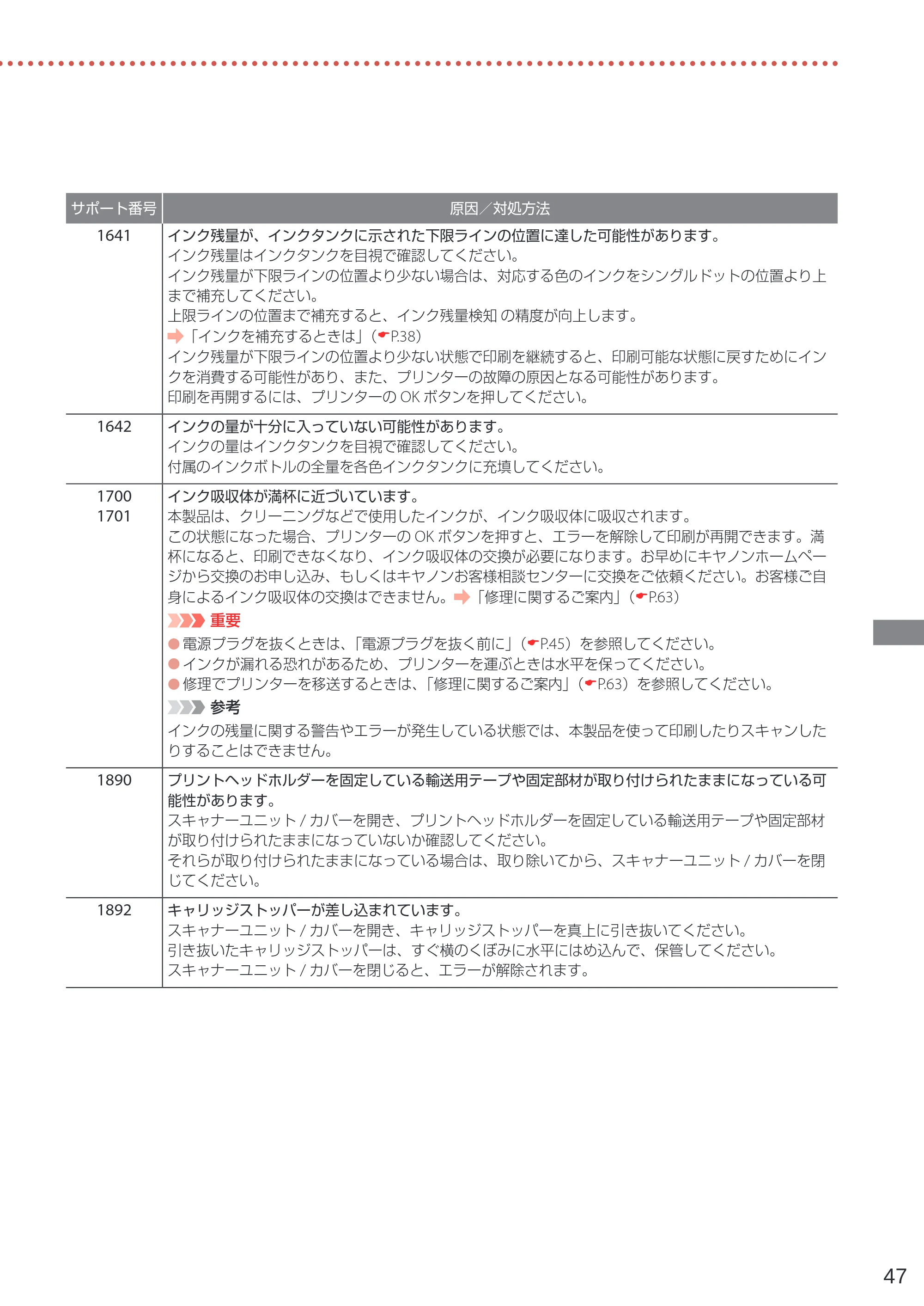 キヤノン G7030 設置・基本操作マニュアル 2022年2月15日掲載（PDF：8.37MB） — 原本ページ — 49ページ