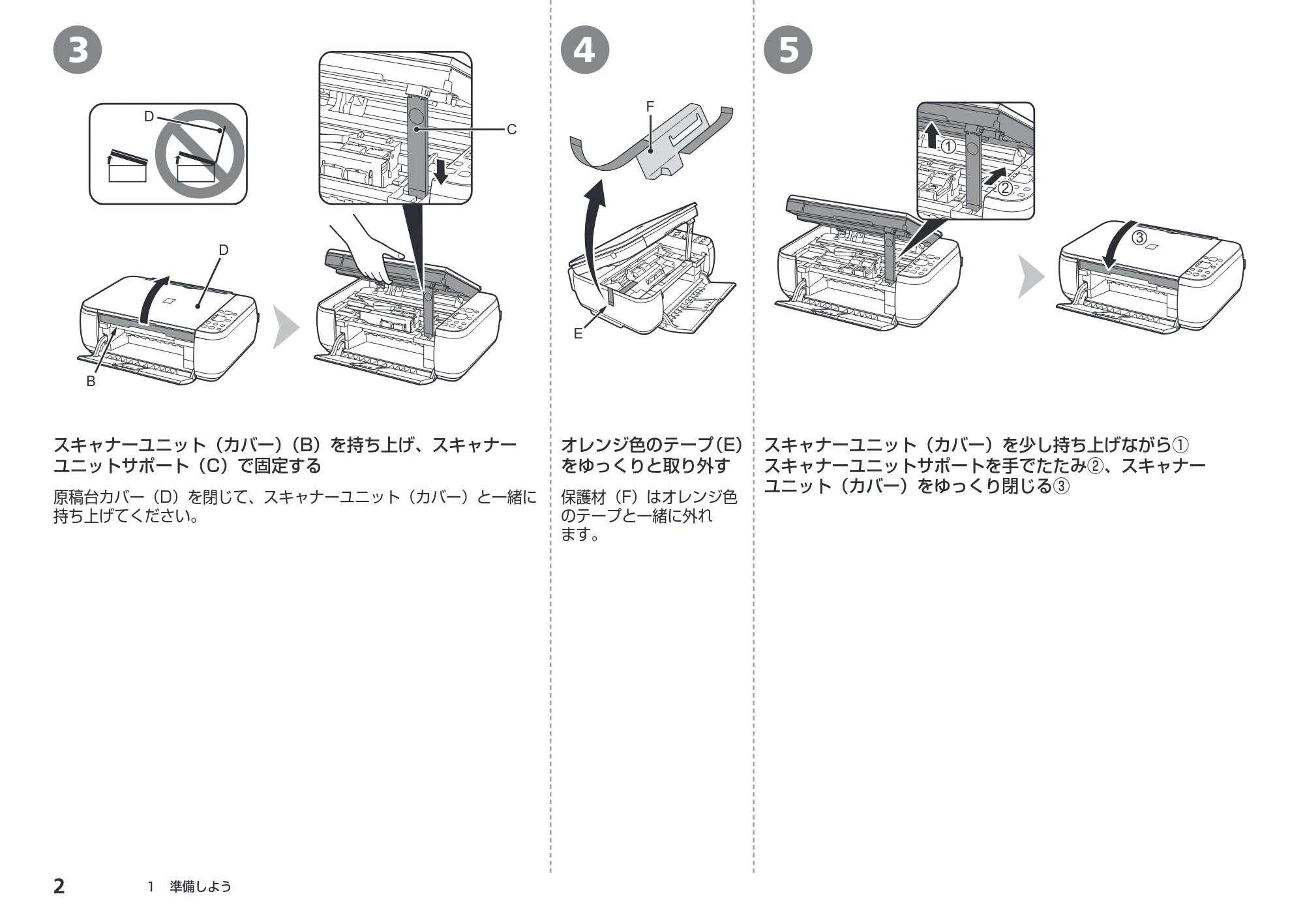 キヤノン PIXUS MP280 かんたんスタートガイド （PDF形式／3.44Mバイト） — 原本ページ — 4ページ