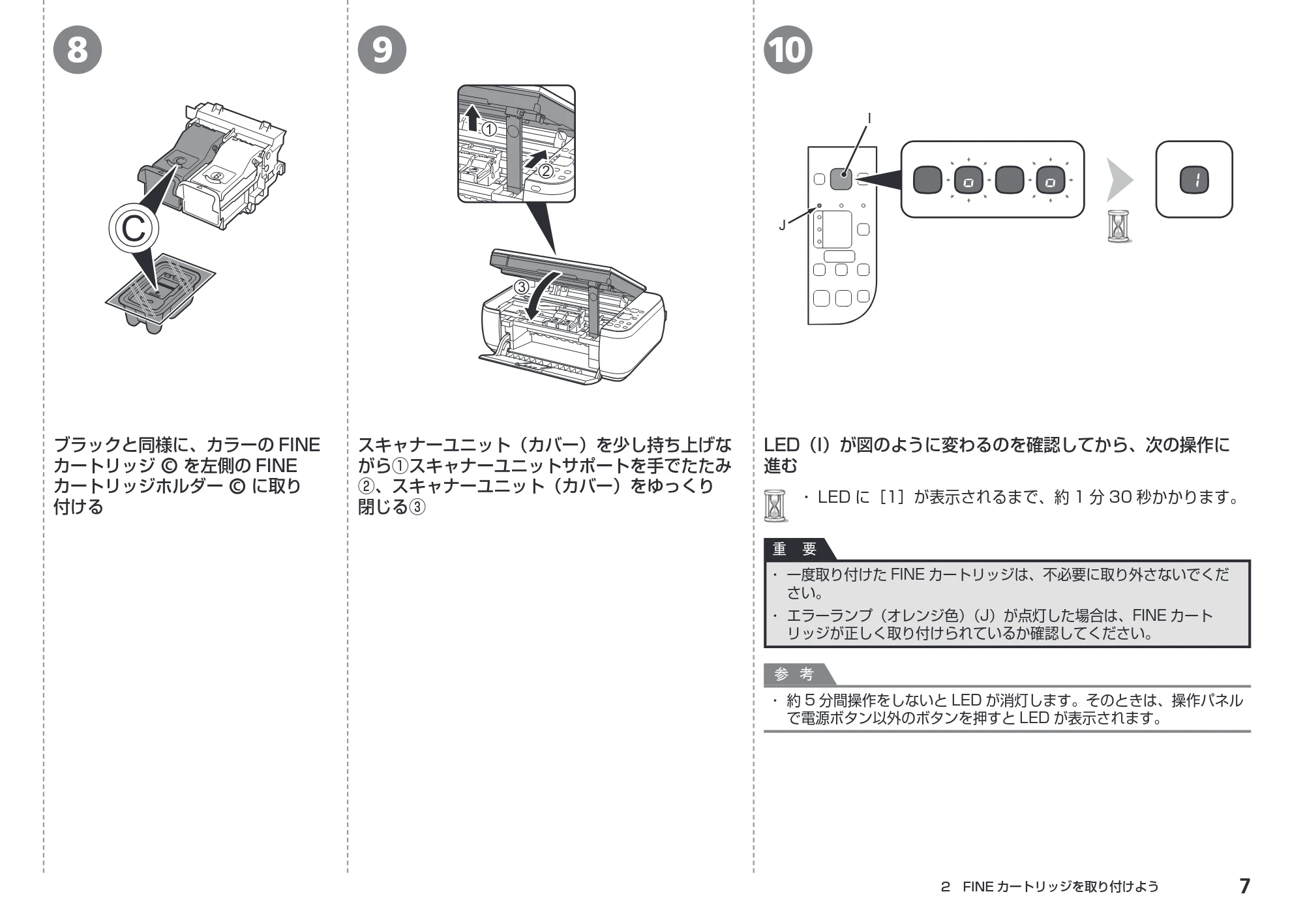 キヤノン PIXUS MP280 かんたんスタートガイド （PDF形式／3.44Mバイト） — 原本ページ — 9ページ