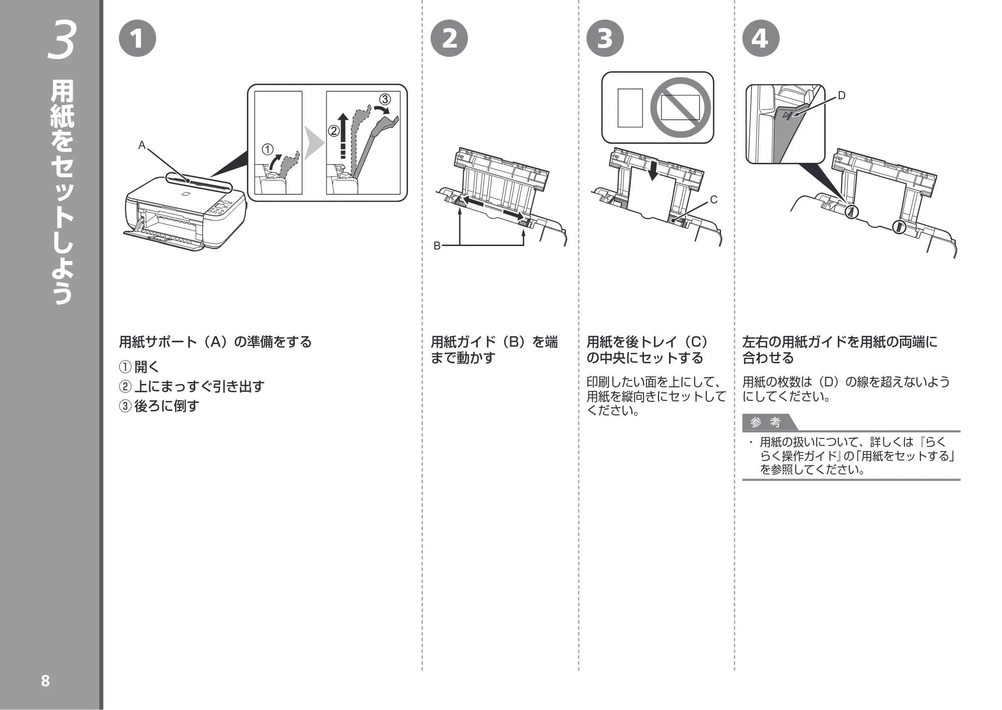 キヤノン PIXUS MP280 かんたんスタートガイド （PDF形式／3.44Mバイト） — 用紙をセットしよう — 原本ページ — 10ページ