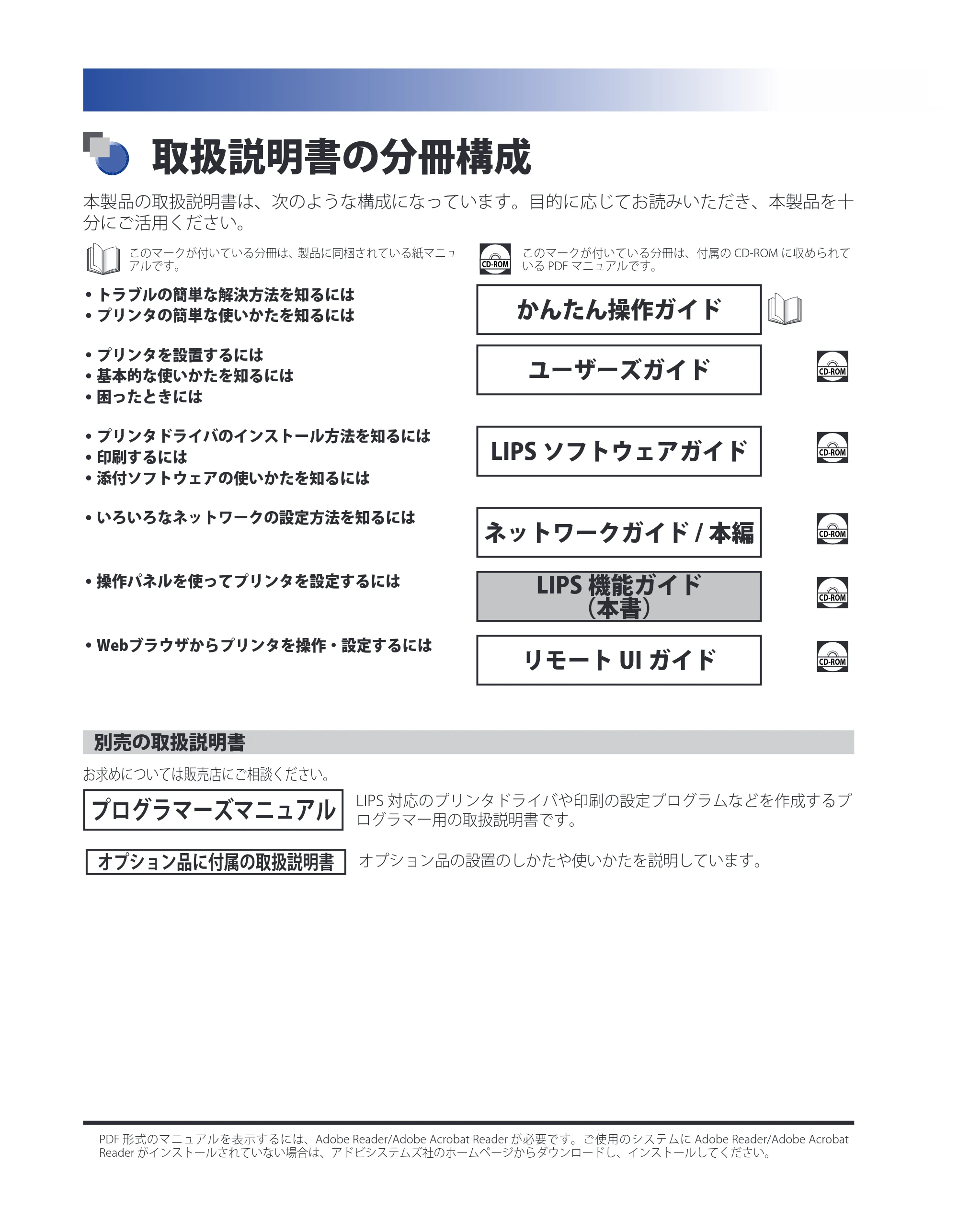 キヤノン LBP3980 LIPS機能ガイド 2008年5月20日掲載 （PDF形式／4.24Mバイト） — 取扱説明書の分冊構成 — 原本ページ — 2ページ
