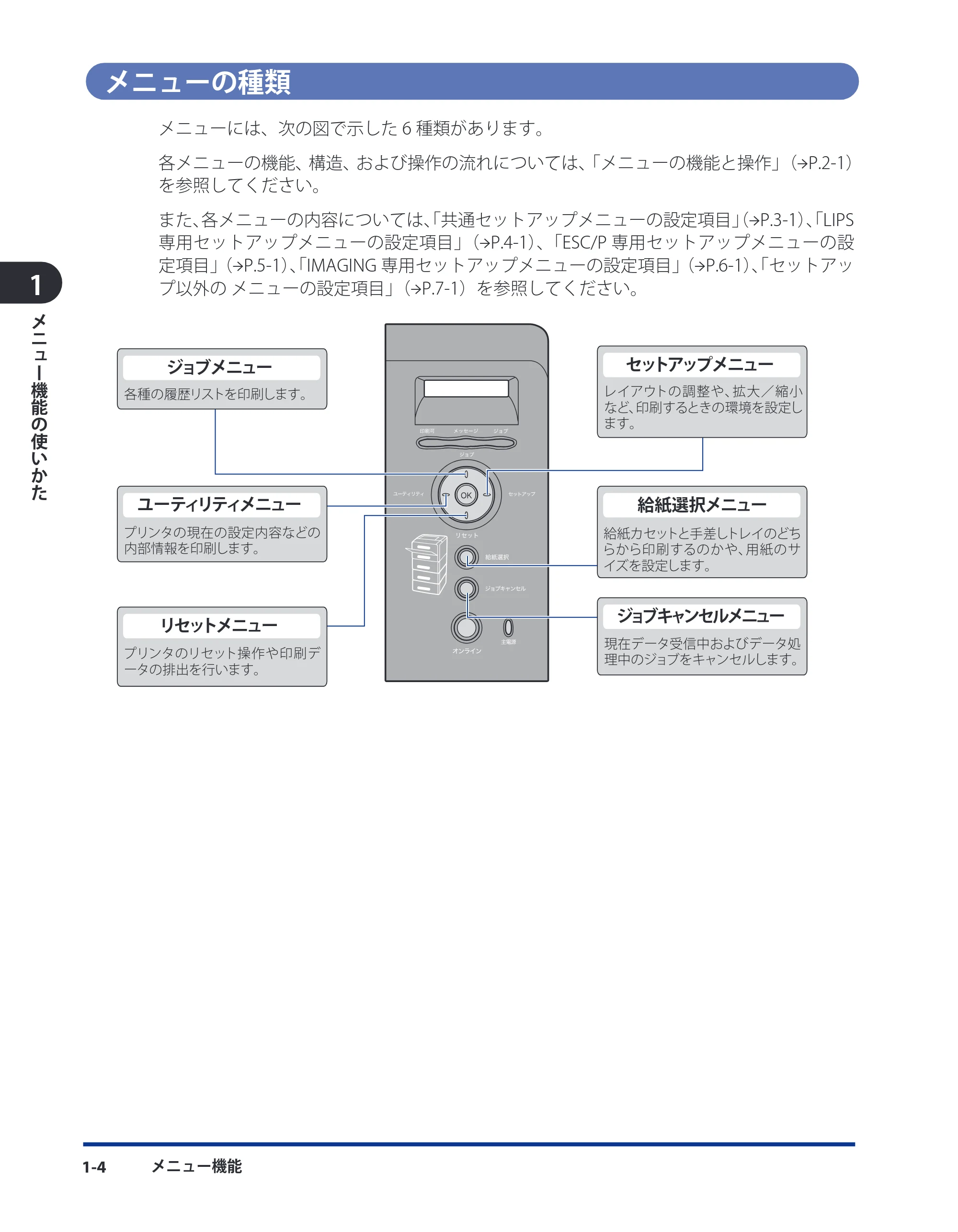 キヤノン LBP3980 LIPS機能ガイド 2008年5月20日掲載 （PDF形式／4.24Mバイト） — メニューの種類 — 原本ページ — 18ページ