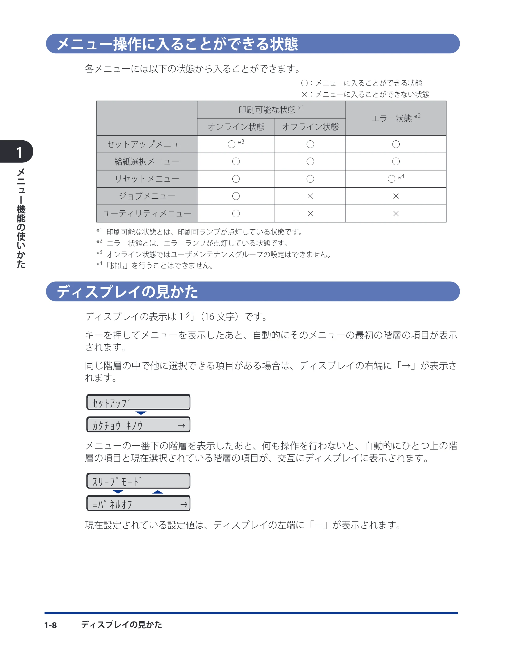 キヤノン LBP3980 LIPS機能ガイド 2008年5月20日掲載 (PDF形式/4.24Mバイト) — メニュー操作に入ることができる状態 — 原本ページ — 22ページ