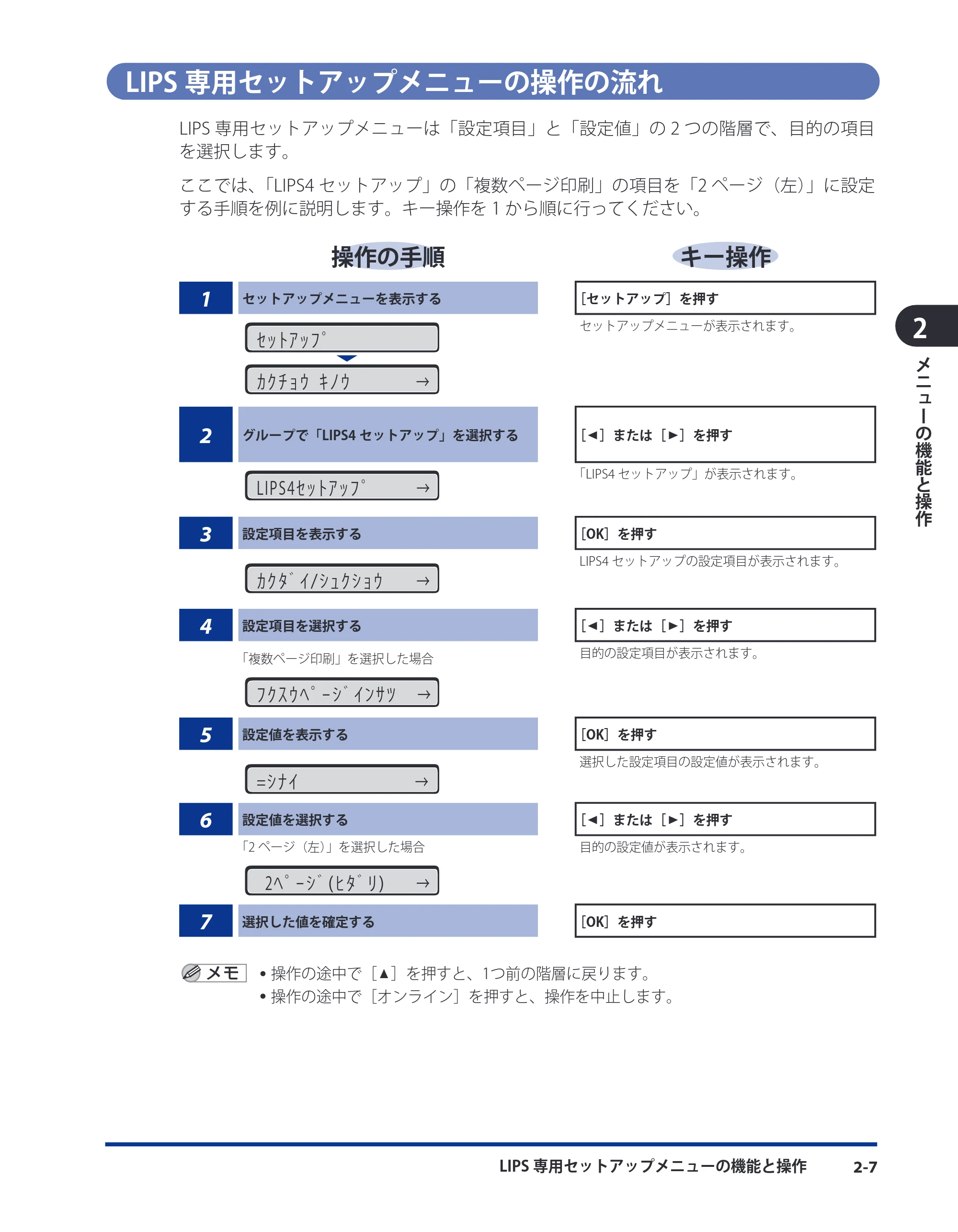 キヤノン LBP3980 LIPS機能ガイド 2008年5月20日掲載 (PDF形式/4.24Mバイト) — LIPS専用セットアップメニューの操作の流れ — 原本ページ — 29ページ