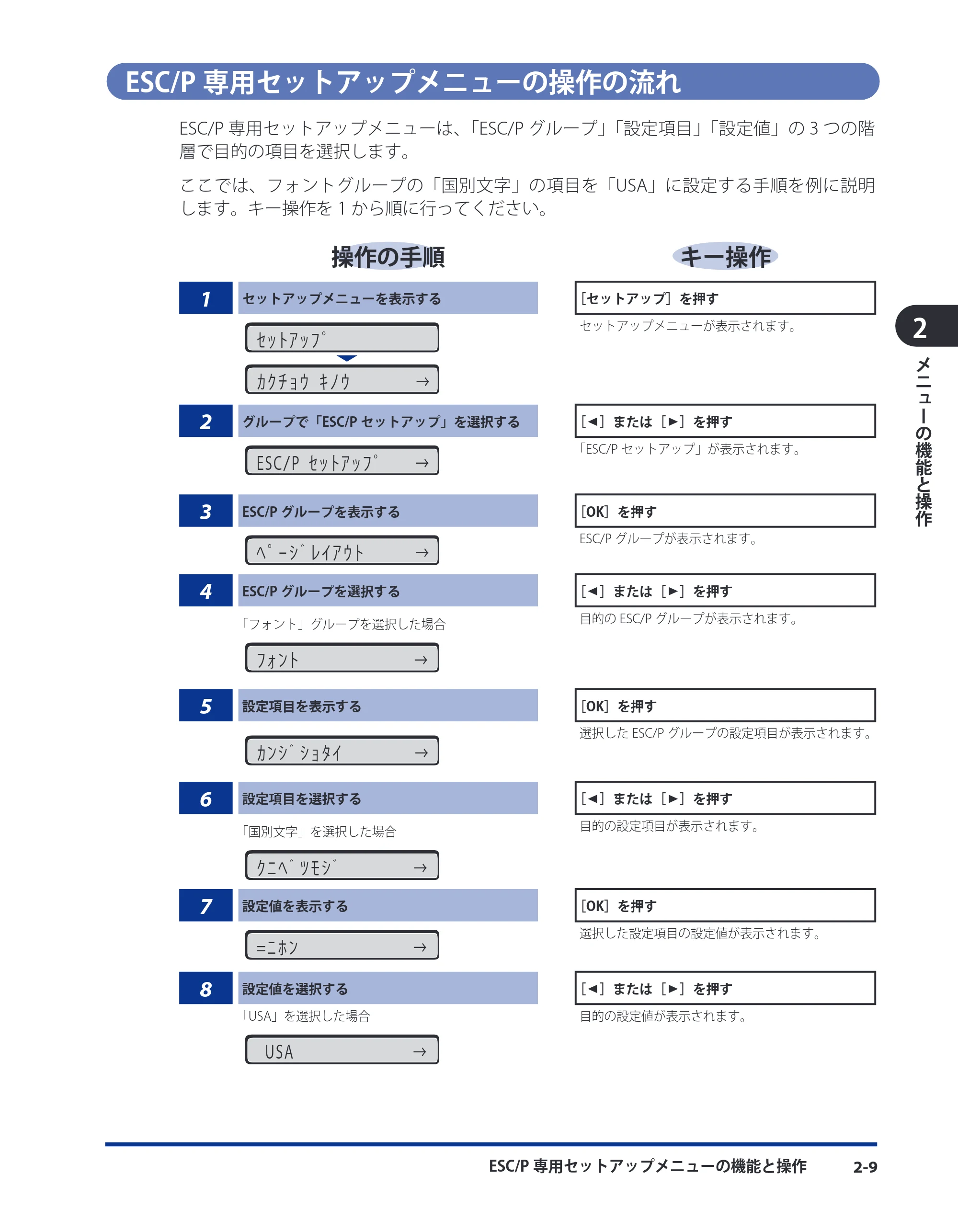 キヤノン LBP3980 LIPS機能ガイド 2008年5月20日掲載 (PDF形式/4.24Mバイト) — ESC/P専用セットアップメニューの操作の流れ — 原本ページ — 31ページ