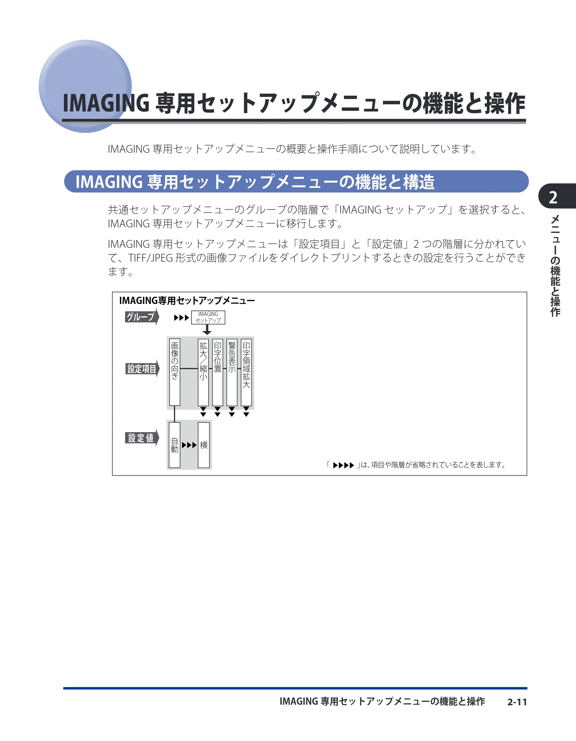 キヤノン LBP3980 LIPS機能ガイド 2008年5月20日掲載 (PDF形式/4.24Mバイト) — IMAGING専用セットアップメニューの機能と操作 — 原本ページ — 33ページ
