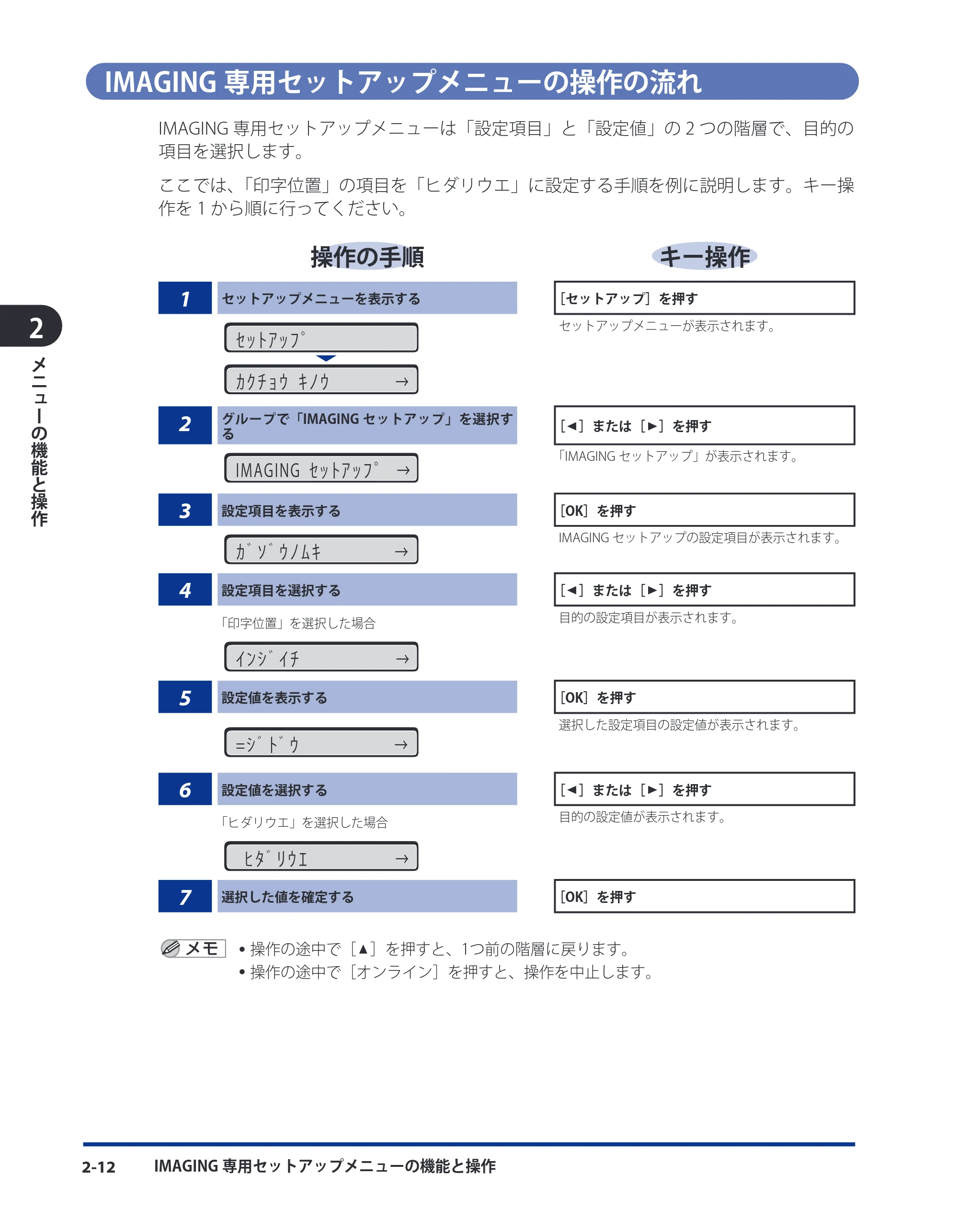 キヤノン LBP3980 LIPS機能ガイド 2008年5月20日掲載 (PDF形式/4.24Mバイト) — IMAGING専用セットアップメニューの操作の流れ — 原本ページ — 34ページ