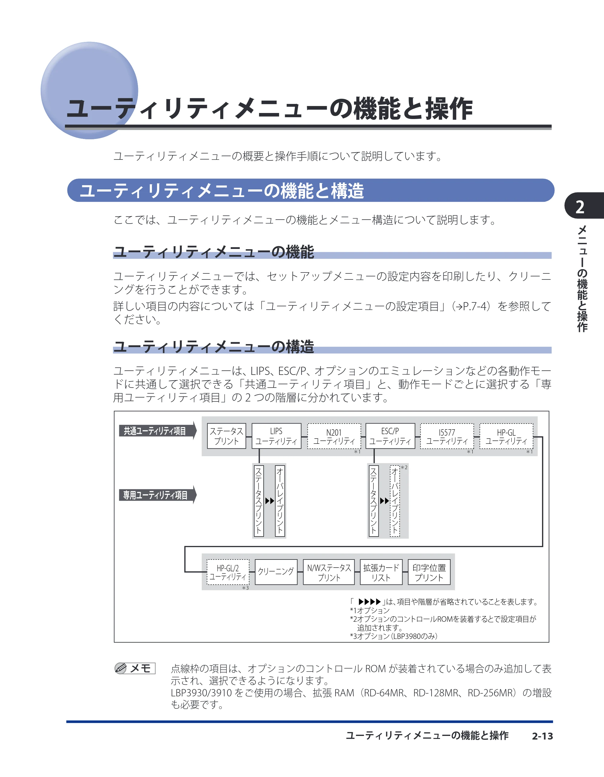 キヤノン LBP3980 LIPS機能ガイド 2008年5月20日掲載 (PDF形式/4.24Mバイト) — ユーティリティメニューの機能と操作 — 原本ページ — 35ページ