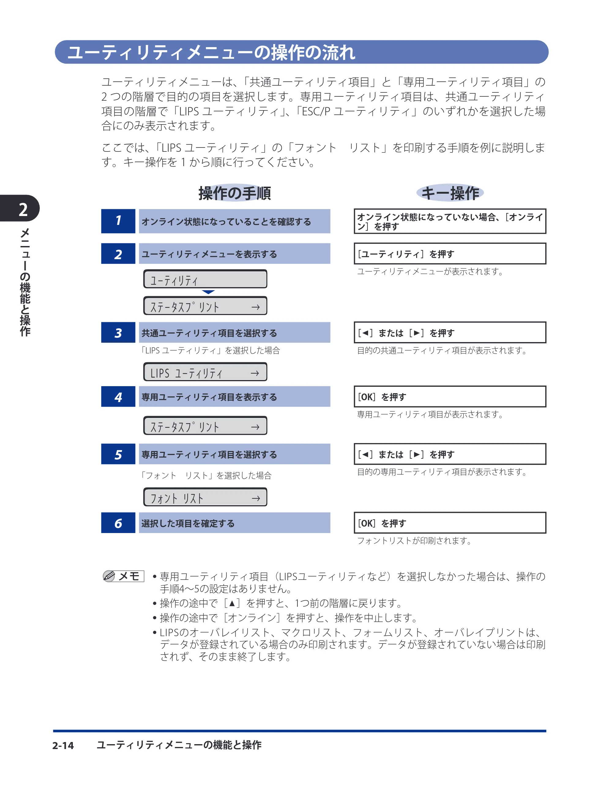 キヤノン LBP3980 LIPS機能ガイド 2008年5月20日掲載 (PDF形式/4.24Mバイト) — ユーティリティメニューの操作の流れ — 原本ページ — 36ページ