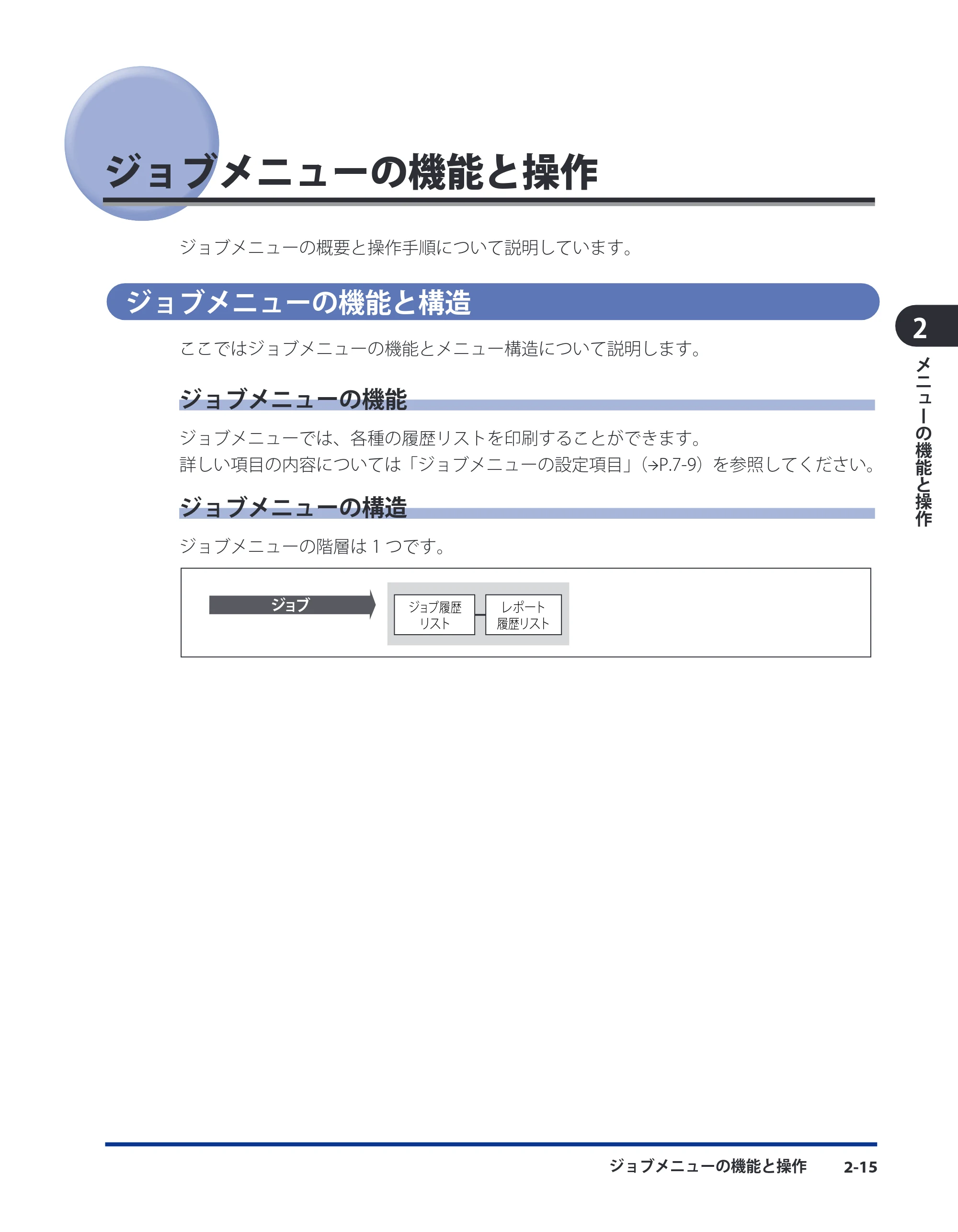 キヤノン LBP3980 LIPS機能ガイド 2008年5月20日掲載 (PDF形式/4.24Mバイト) — ジョブメニューの機能と操作 — 原本ページ — 37ページ