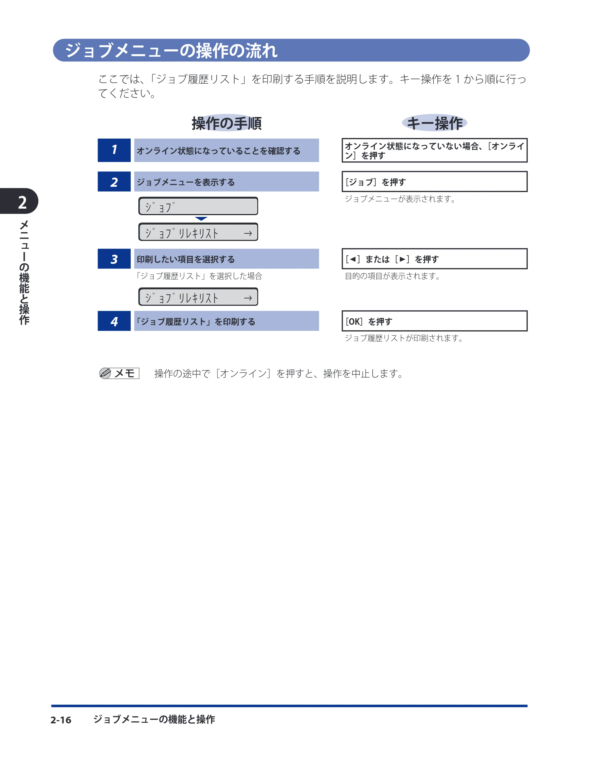 キヤノン LBP3980 LIPS機能ガイド 2008年5月20日掲載 (PDF形式/4.24Mバイト) — ジョブメニューの操作の流れ — 原本ページ — 38ページ