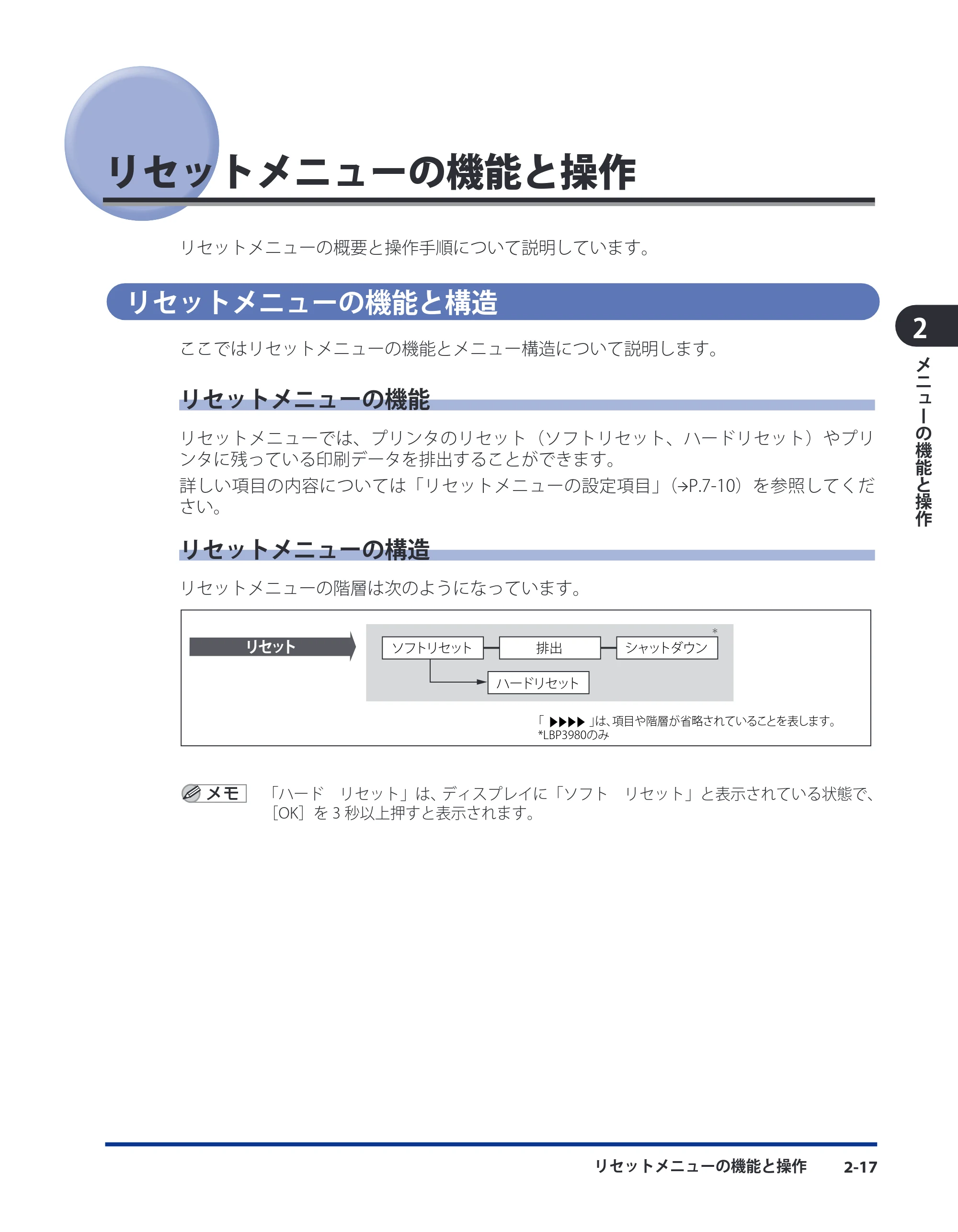 キヤノン LBP3980 LIPS機能ガイド 2008年5月20日掲載 (PDF形式/4.24Mバイト) — リセットメニューの機能と操作 — 原本ページ — 39ページ