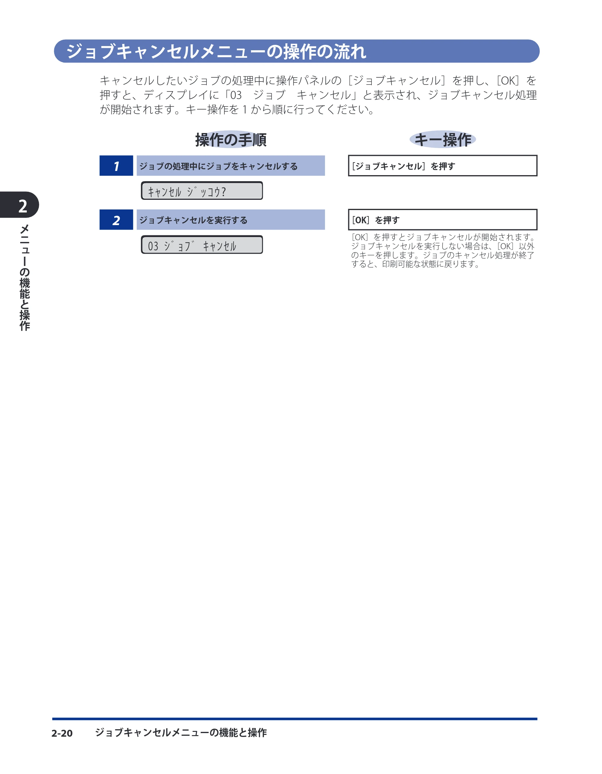 キヤノン LBP3980 LIPS機能ガイド 2008年5月20日掲載 (PDF形式/4.24Mバイト) — ジョブキャンセルメニューの操作の流れ — 原本ページ — 42ページ