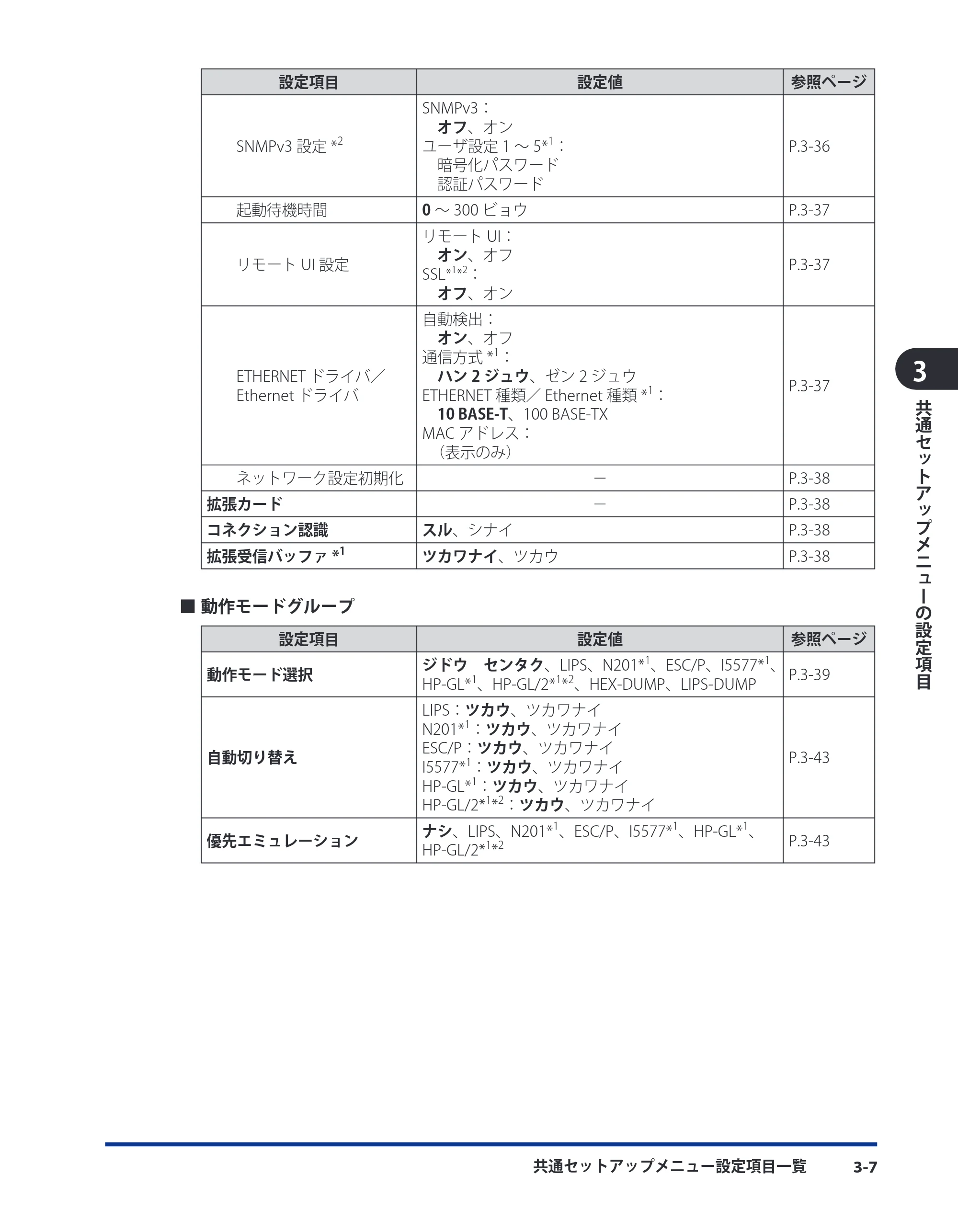 キヤノン LBP3980 LIPS機能ガイド 2008年5月20日掲載 (PDF形式/4.24Mバイト) — 原本ページ — 53ページ