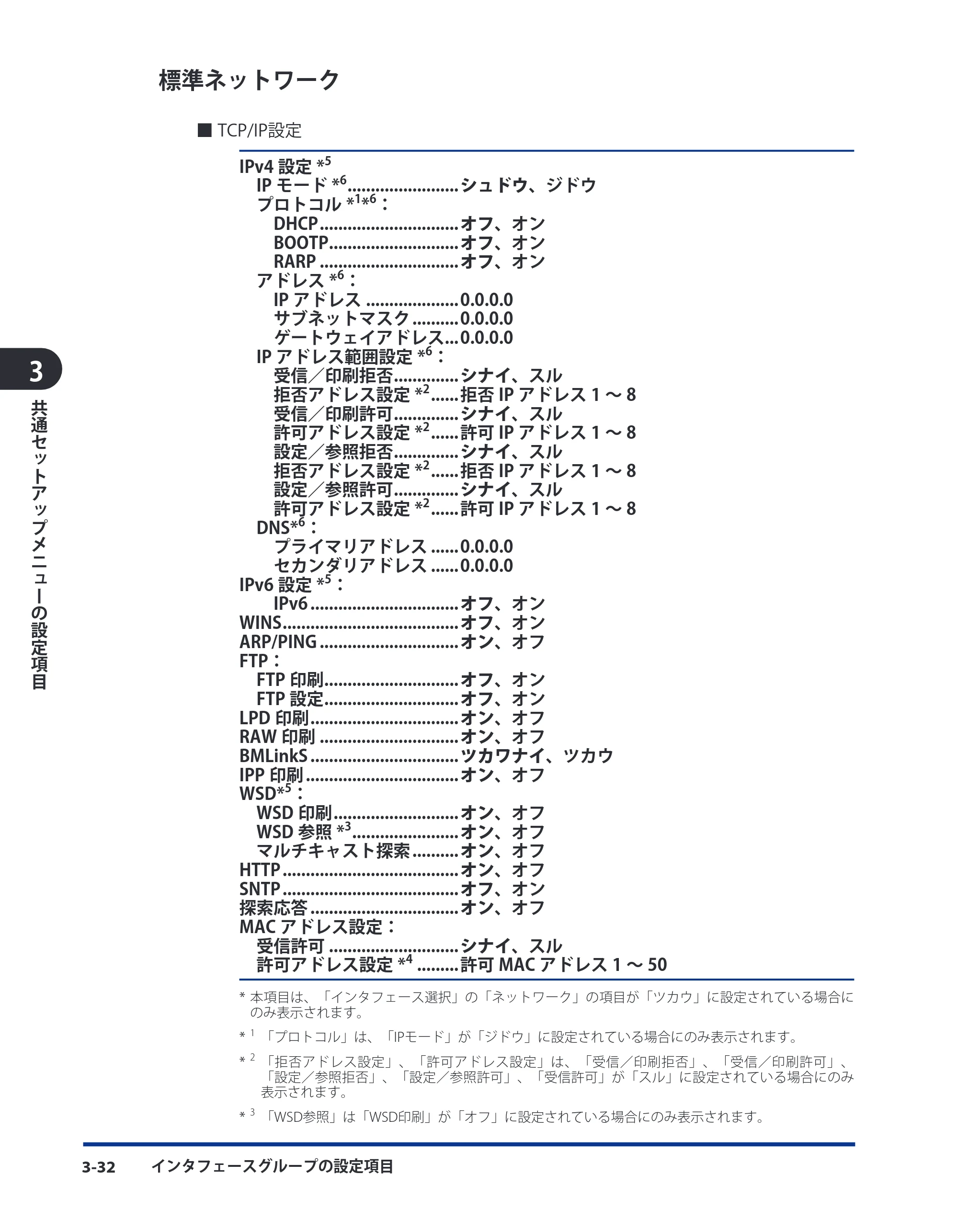 キヤノン LBP3980 LIPS機能ガイド 2008年5月20日掲載 （PDF形式／4.24Mバイト） — 標準ネットワーク — 原本ページ — 78ページ