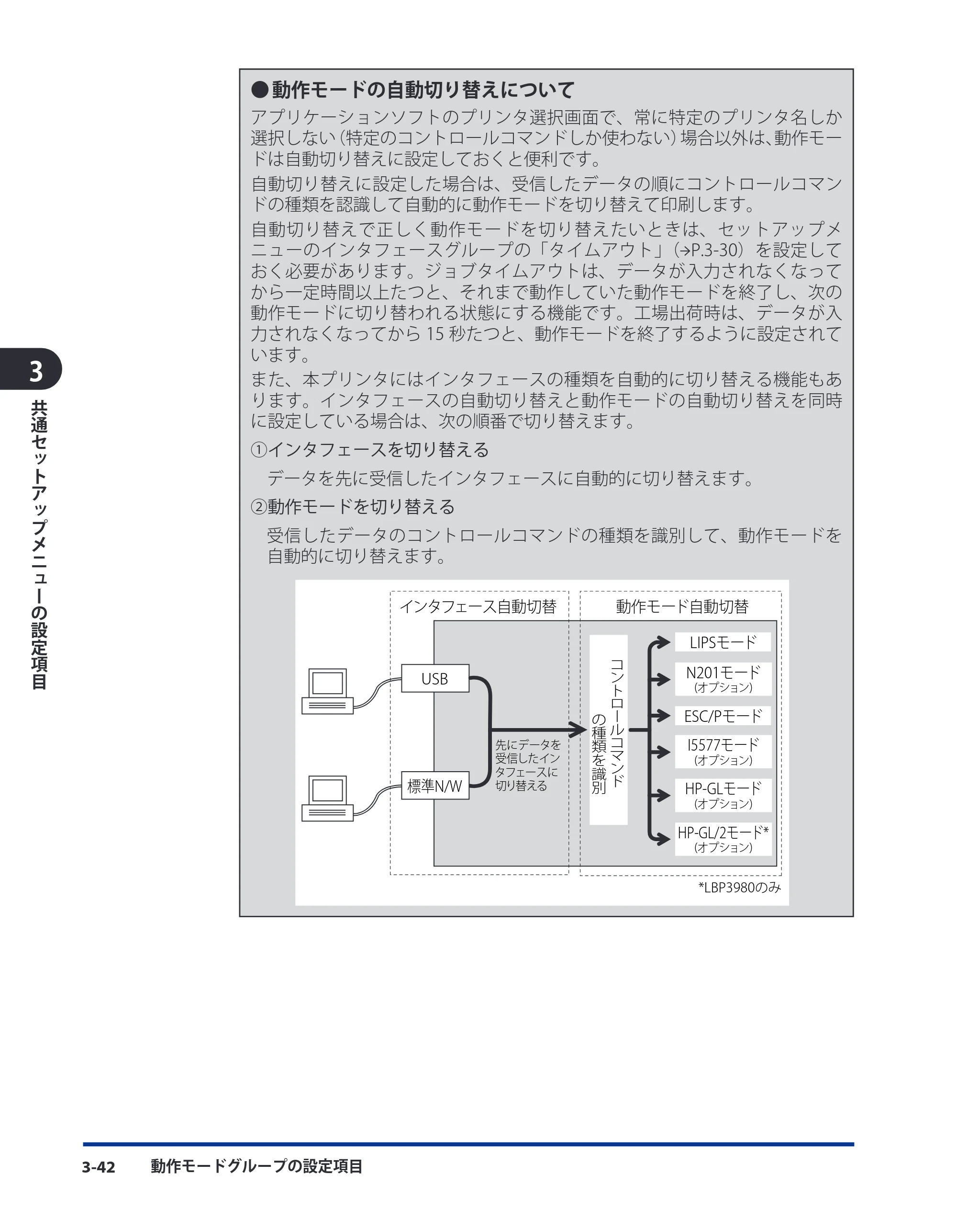 キヤノン LBP3980 LIPS機能ガイド 2008年5月20日掲載 （PDF形式／4.24Mバイト） — 原本ページ — 88ページ