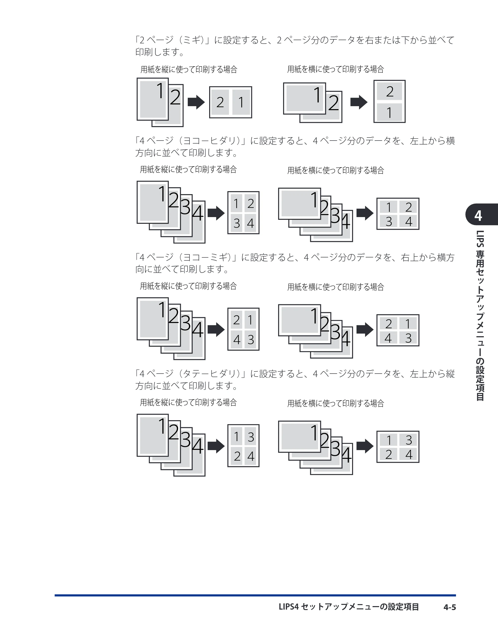 キヤノン LBP3980 LIPS機能ガイド 2008年5月20日掲載 （PDF形式／4.24Mバイト） — 原本ページ — 98ページ