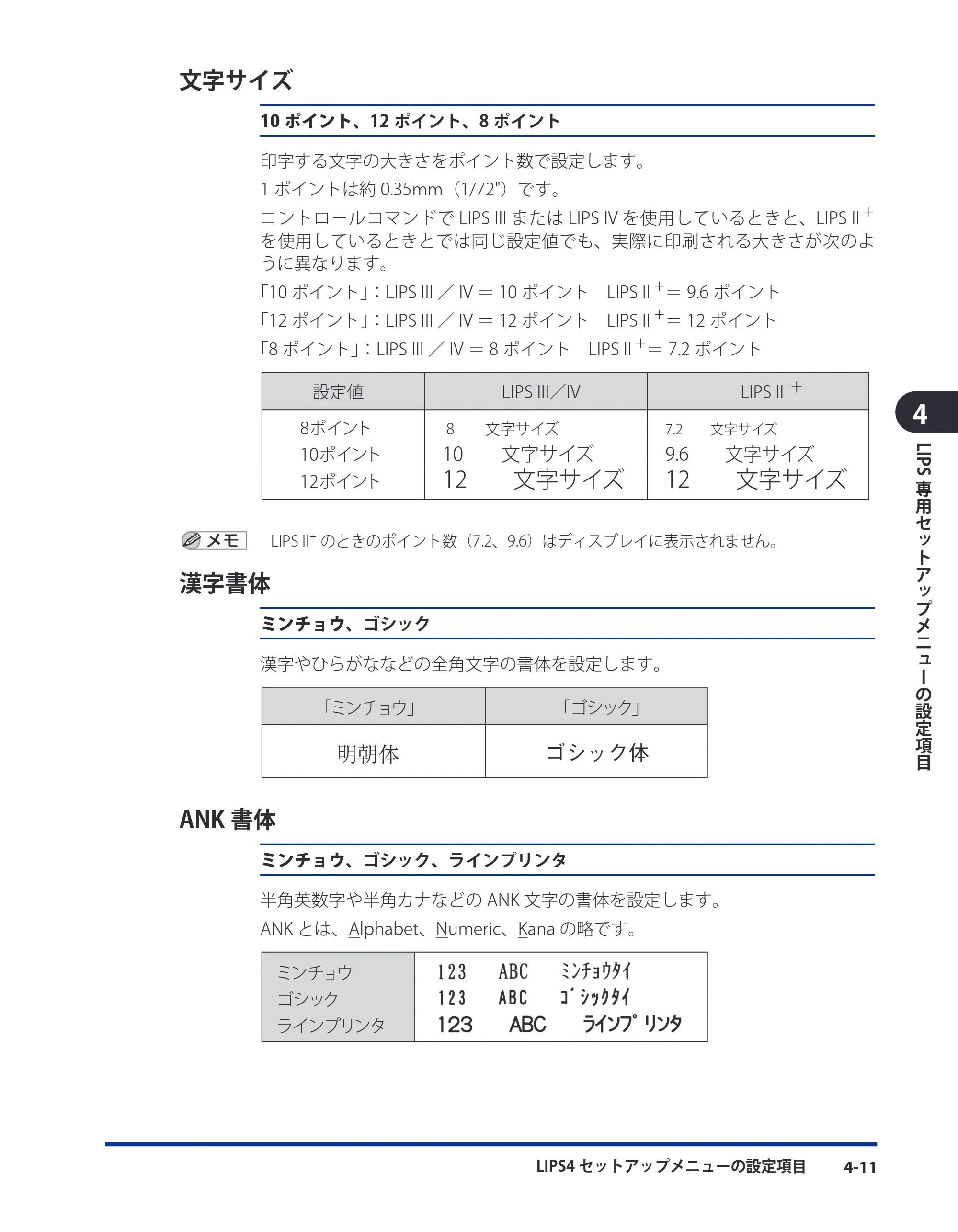 キヤノン LBP3980 LIPS機能ガイド 2008年5月20日掲載 （PDF形式／4.24Mバイト） — 文字サイズ — 原本ページ — 104ページ