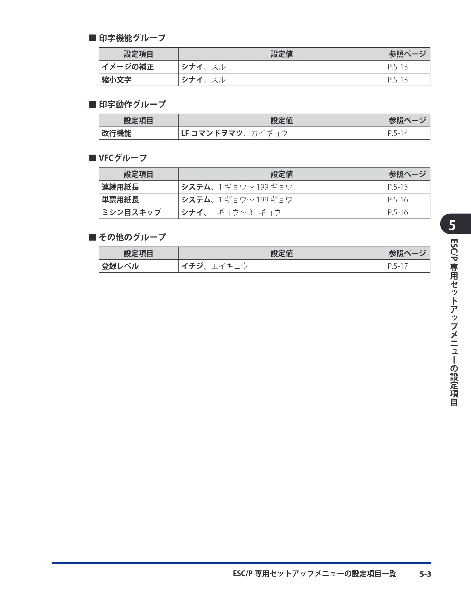 キヤノン LBP3980 LIPS機能ガイド 2008年5月20日掲載 （PDF形式／4.24Mバイト） — 原本ページ — 111ページ