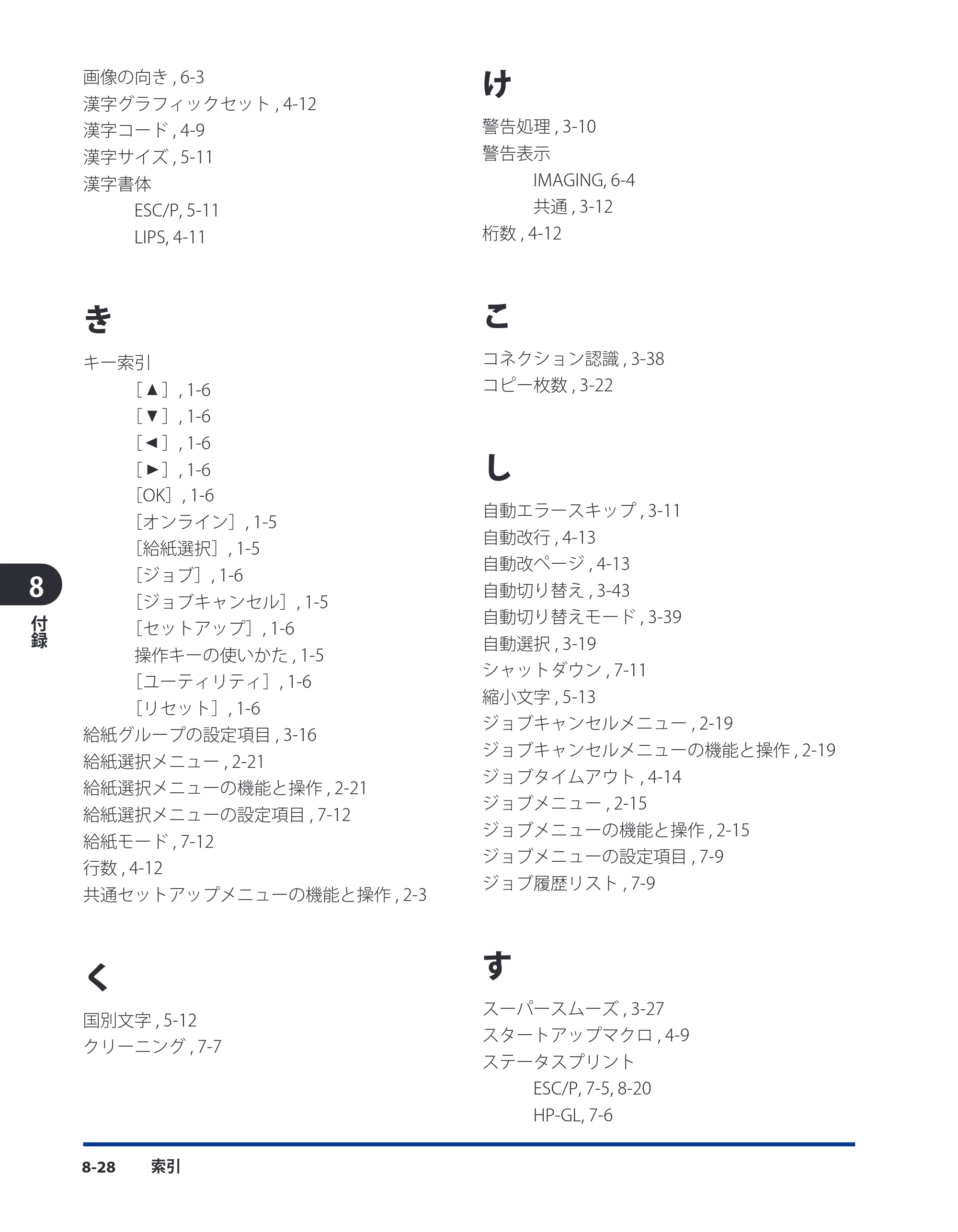 キヤノン LBP3980 LIPS機能ガイド 2008年5月20日掲載 （PDF形式／4.24Mバイト） — 原本ページ — 170ページ