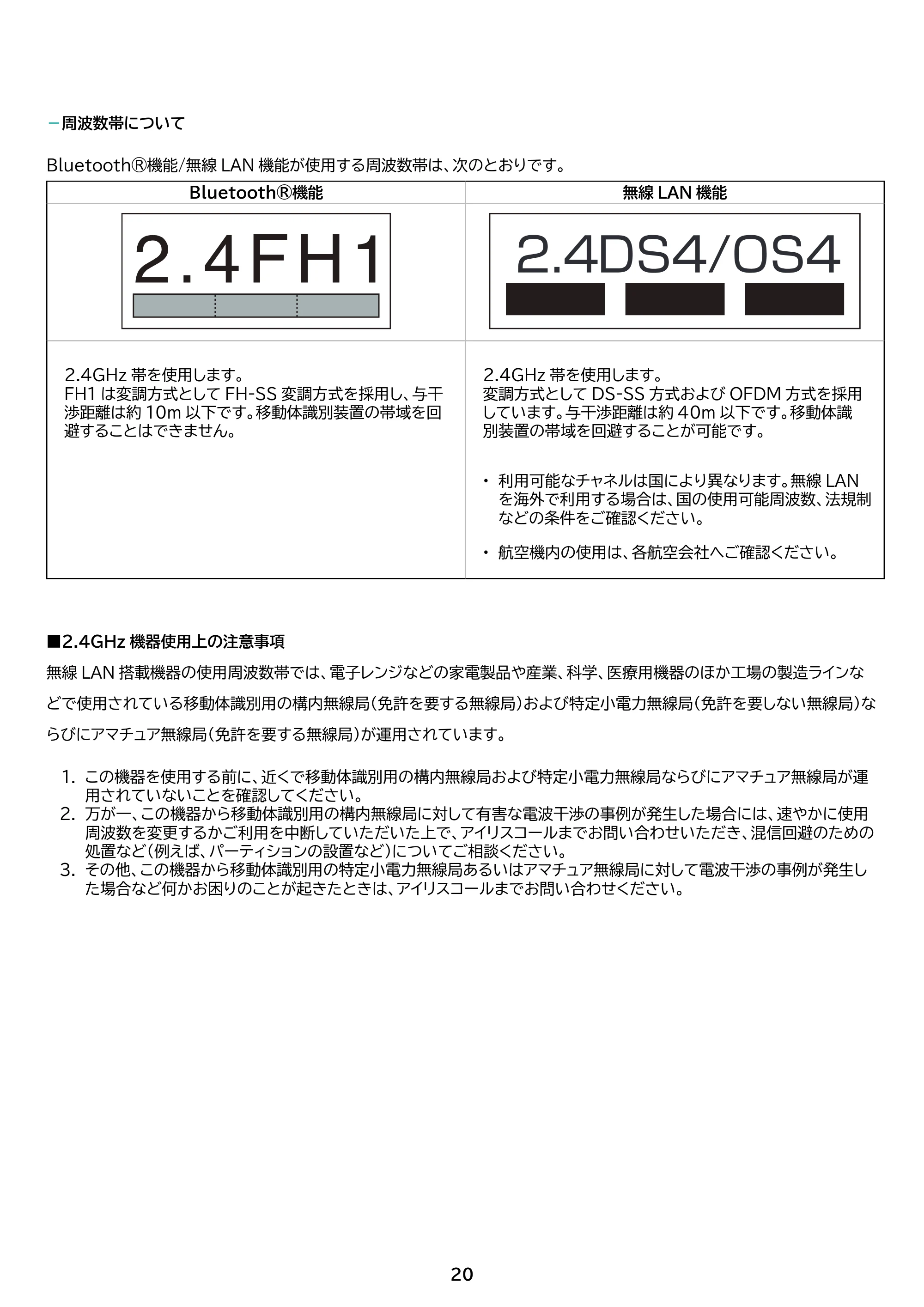 アイリスオーヤマ TE101N1-B 取扱説明書 — 原本ページ — 20ページ