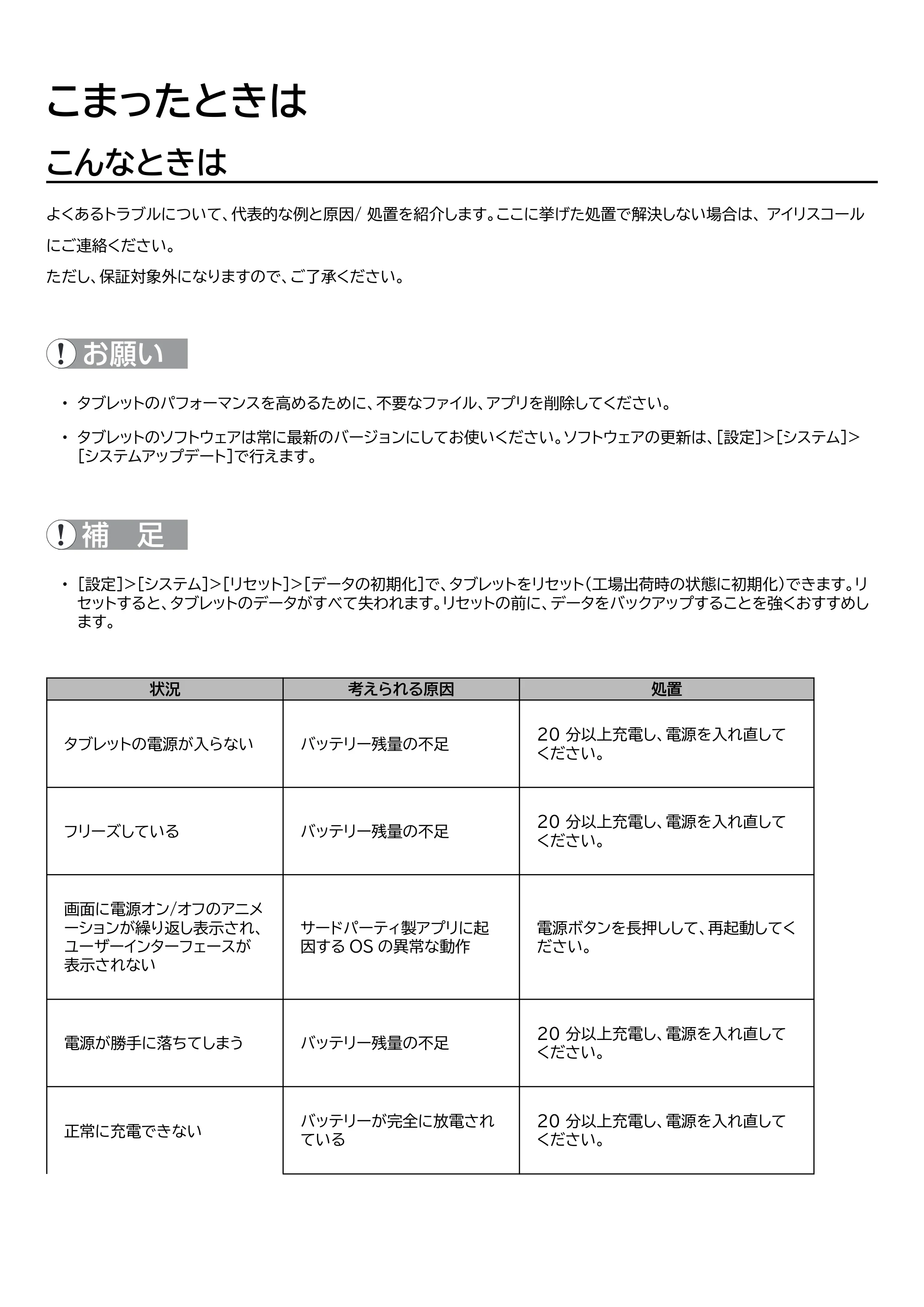 アイリスオーヤマ TE101N1-B 取扱説明書 — 原本ページ — 51ページ